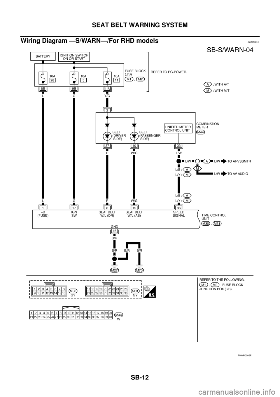 NISSAN X-TRAIL 2005  Service Repair Manual SB-12
SEAT BELT WARNING SYSTEM
 
Wiring Diagram —S/WARN—/For RHD modelsEHS000H1
THWB0005E 