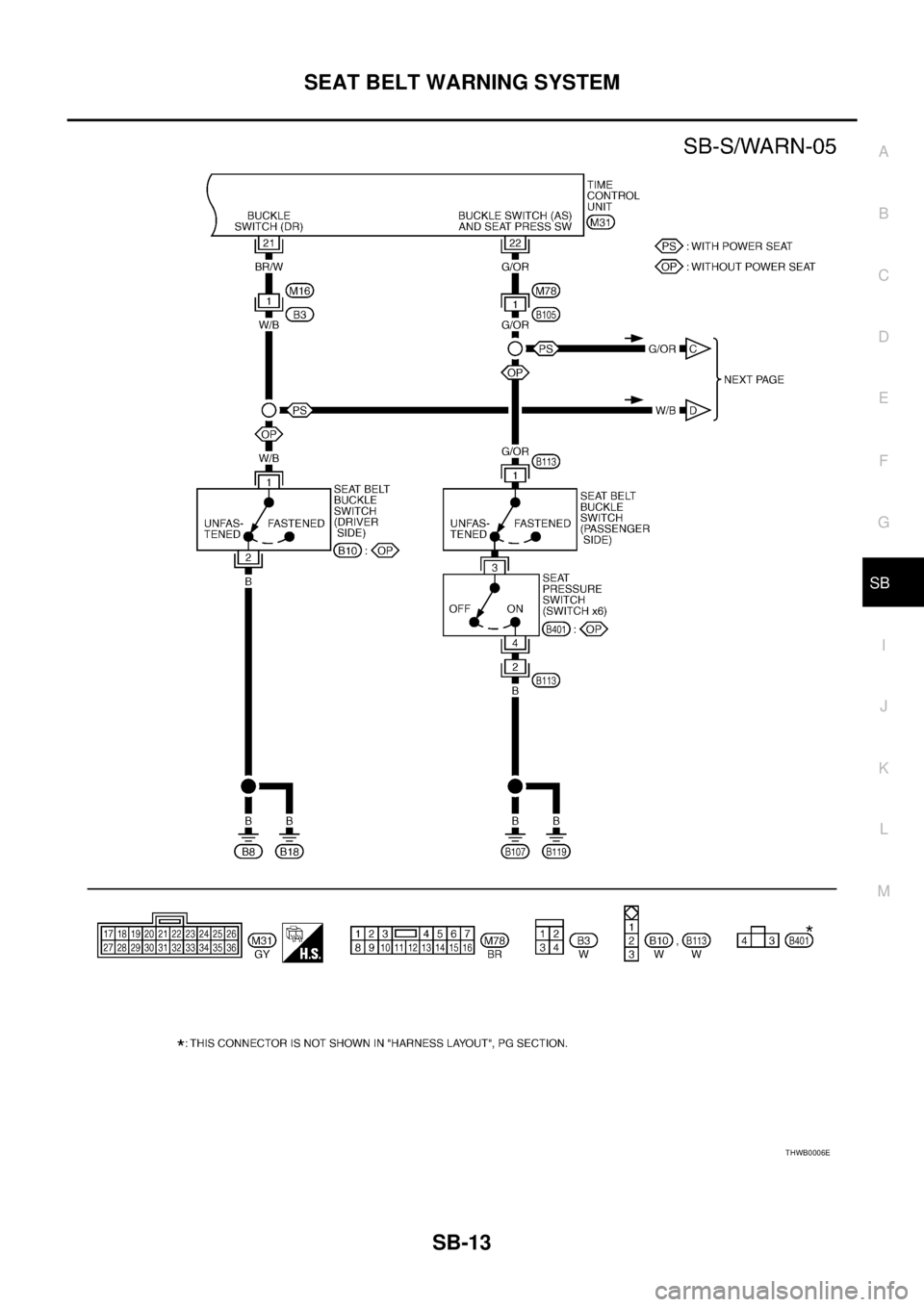 NISSAN X-TRAIL 2005  Service Repair Manual SEAT BELT WARNING SYSTEM
SB-13
C
D
E
F
G
I
J
K
L
MA
B
SB
 
THWB0006E 