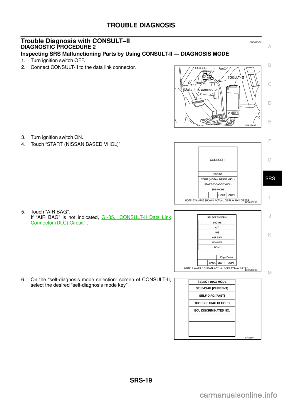NISSAN X-TRAIL 2005  Service Repair Manual TROUBLE DIAGNOSIS
SRS-19
C
D
E
F
G
I
J
K
L
MA
B
SRS
 
Trouble Diagnosis with CONSULT–IIEHS000O8
DIAGNOSTIC PROCEDURE 2
Inspecting SRS Malfunctioning Parts by Using CONSULT-II — DIAGNOSIS MODE
1. T