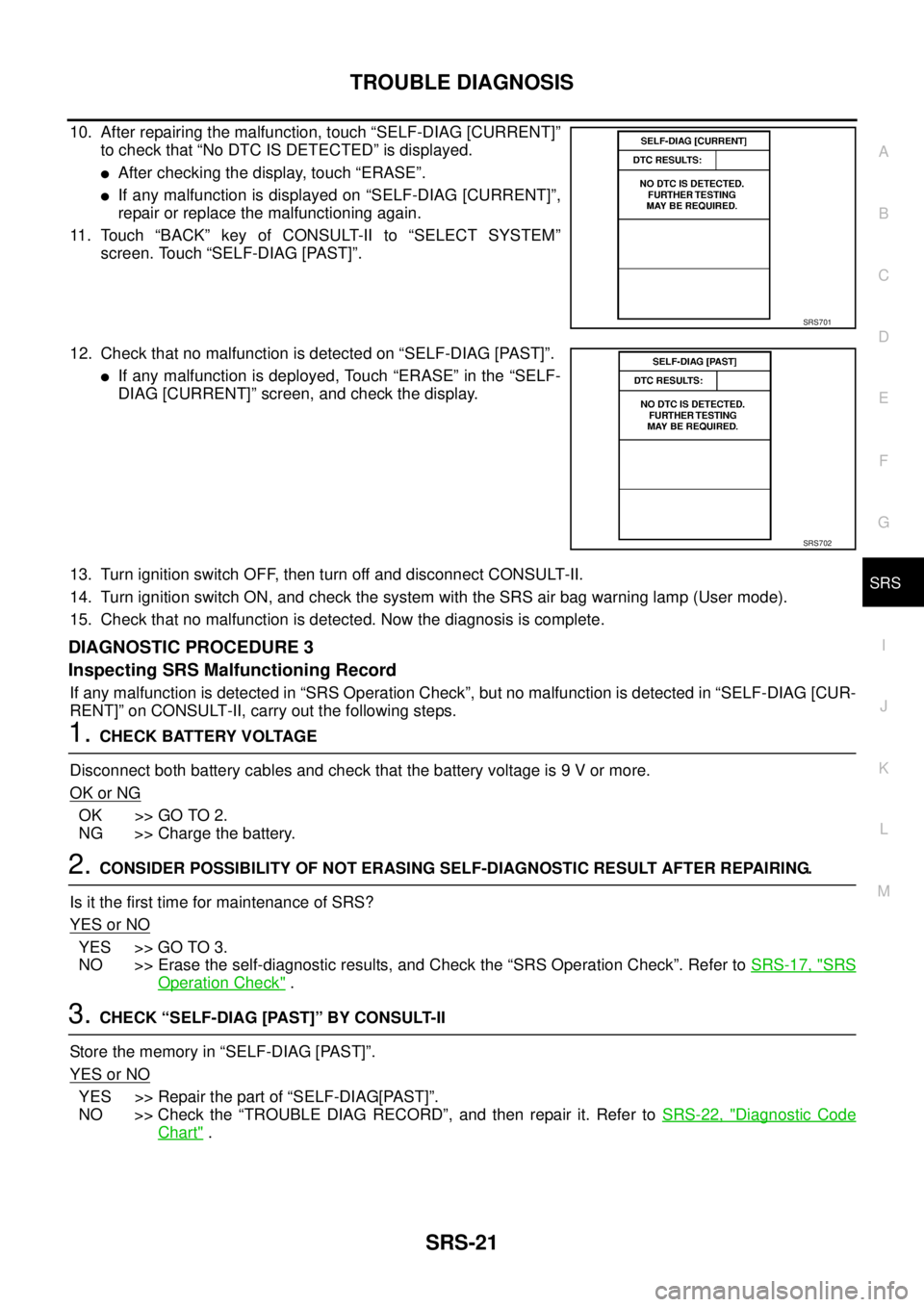 NISSAN X-TRAIL 2005  Service Repair Manual TROUBLE DIAGNOSIS
SRS-21
C
D
E
F
G
I
J
K
L
MA
B
SRS
 
10. After repairing the malfunction, touch “SELF-DIAG [CURRENT]”
to check that “No DTC IS DETECTED” is displayed.
After checking the disp