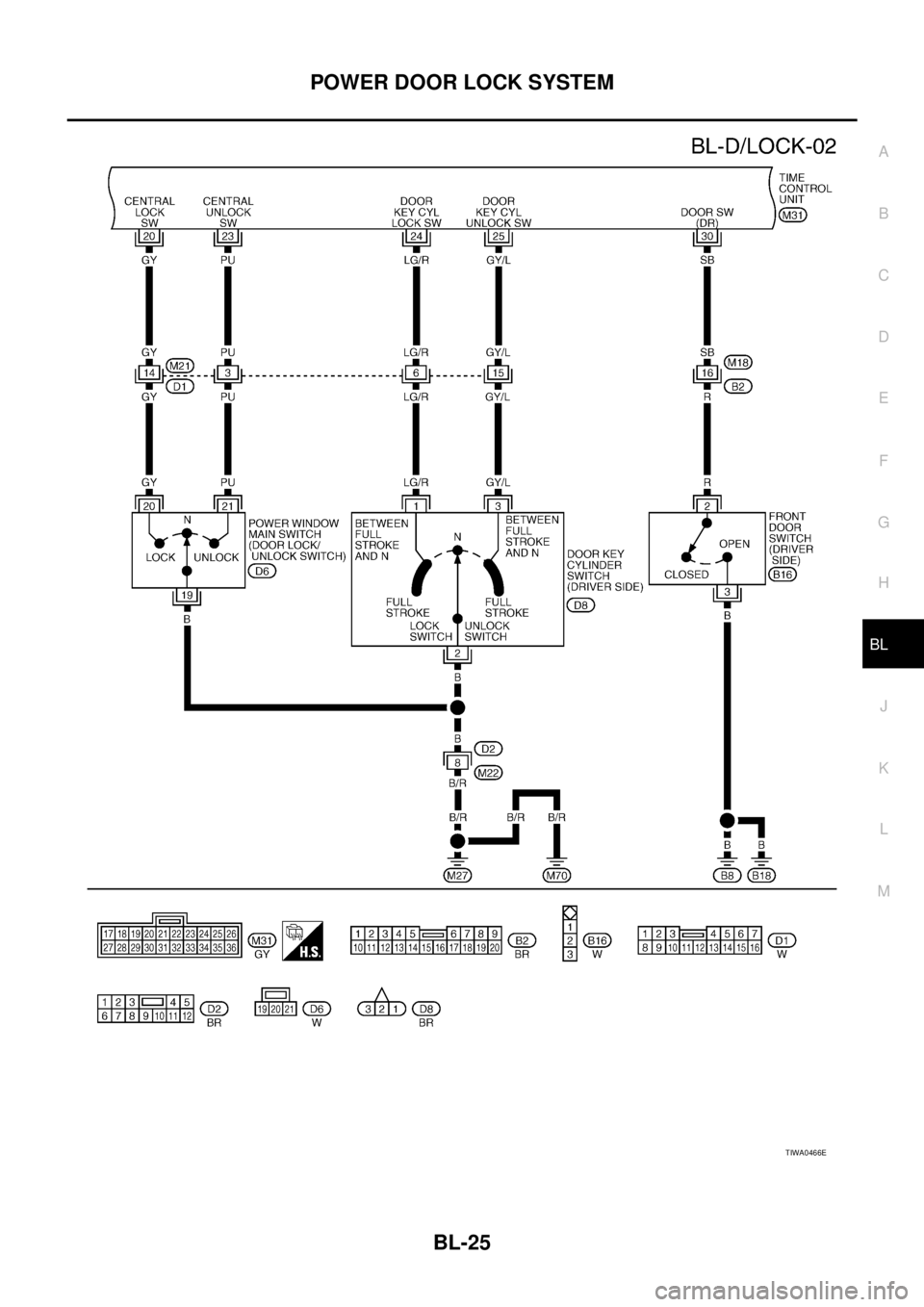 NISSAN X-TRAIL 2005  Service Repair Manual POWER DOOR LOCK SYSTEM
BL-25
C
D
E
F
G
H
J
K
L
MA
B
BL
 
TIWA0466E 