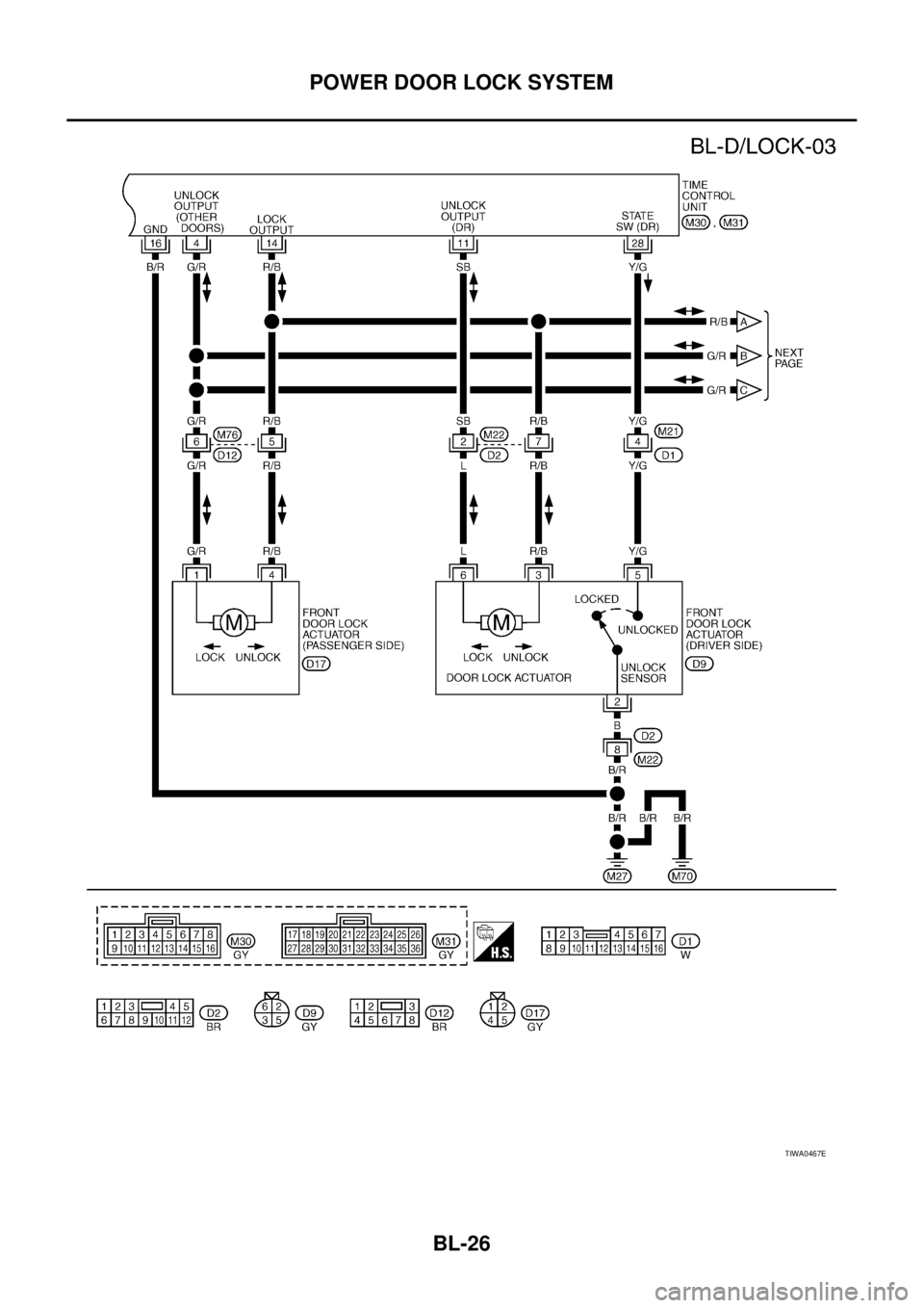 NISSAN X-TRAIL 2005  Service Repair Manual BL-26
POWER DOOR LOCK SYSTEM
 
TIWA0467E 