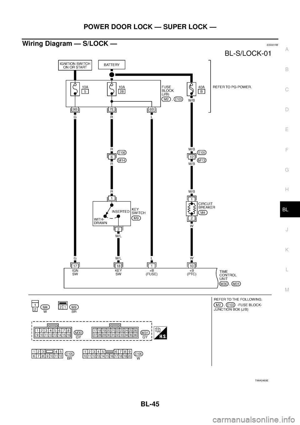 NISSAN X-TRAIL 2005  Service Repair Manual POWER DOOR LOCK — SUPER LOCK —
BL-45
C
D
E
F
G
H
J
K
L
MA
B
BL
 
Wiring Diagram — S/LOCK —EIS001R8
TIWA0469E 