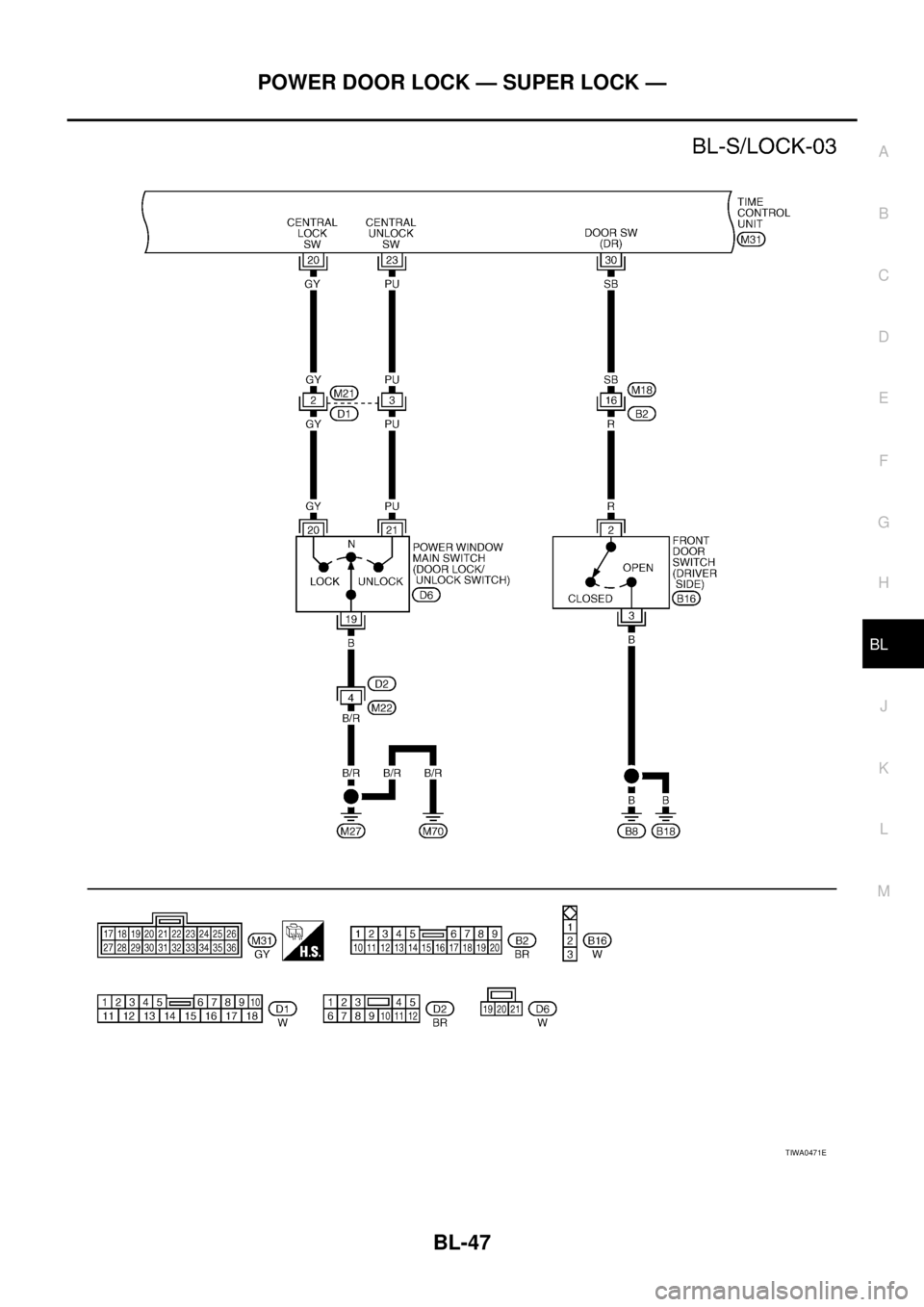 NISSAN X-TRAIL 2005  Service Repair Manual POWER DOOR LOCK — SUPER LOCK —
BL-47
C
D
E
F
G
H
J
K
L
MA
B
BL
 
TIWA0471E 