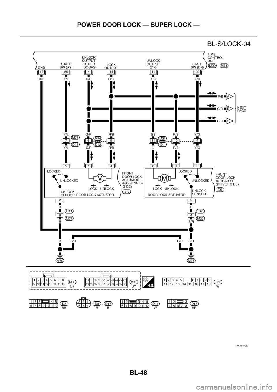 NISSAN X-TRAIL 2005  Service Repair Manual BL-48
POWER DOOR LOCK — SUPER LOCK —
 
TIWA0472E 