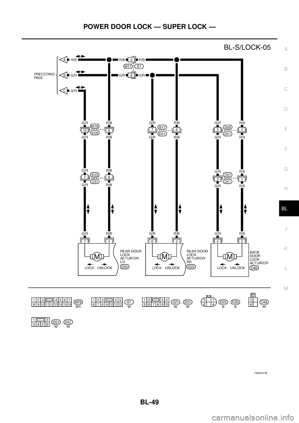 NISSAN X-TRAIL 2005  Service Repair Manual POWER DOOR LOCK — SUPER LOCK —
BL-49
C
D
E
F
G
H
J
K
L
MA
B
BL
 
TIWA0473E 