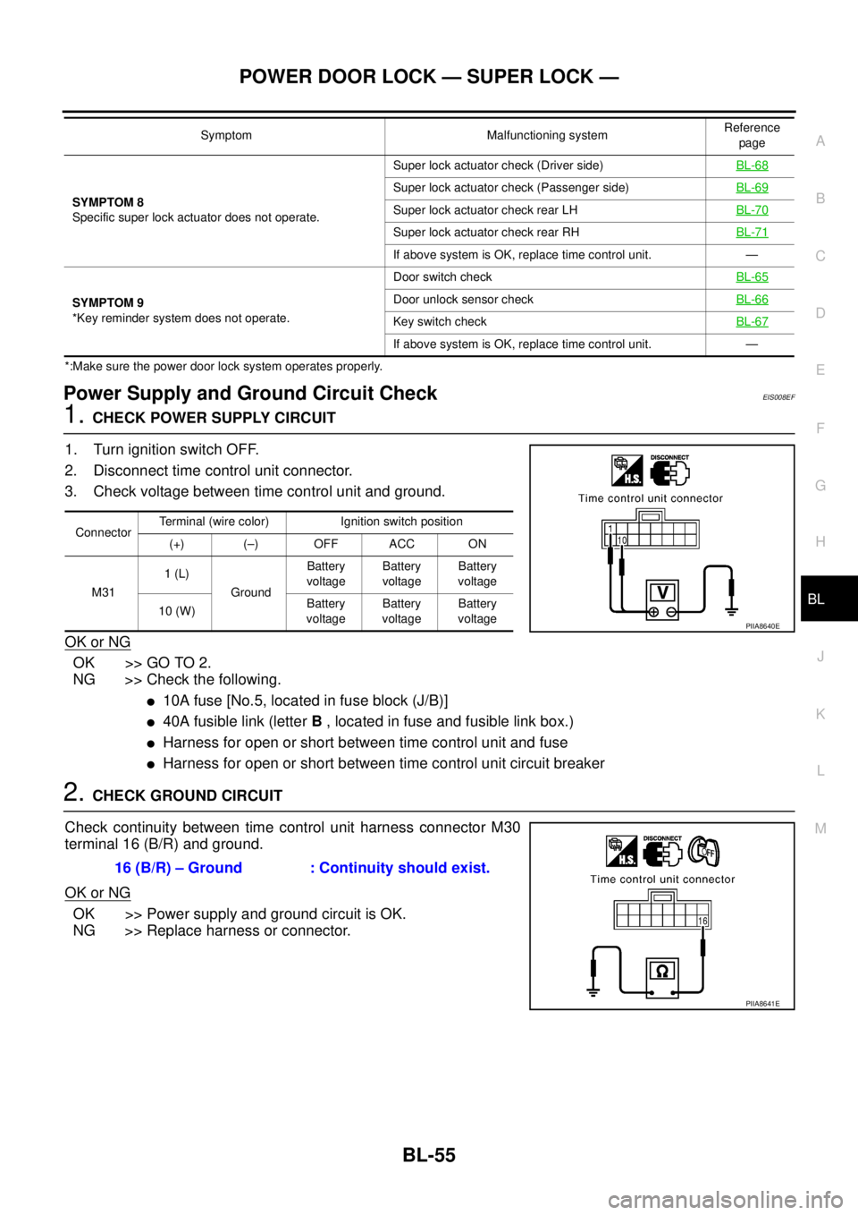 NISSAN X-TRAIL 2005  Service Repair Manual POWER DOOR LOCK — SUPER LOCK —
BL-55
C
D
E
F
G
H
J
K
L
MA
B
BL
 
*:Make sure the power door lock system operates properly.
Power Supply and Ground Circuit CheckEIS008EF
1. CHECK POWER SUPPLY CIRCU