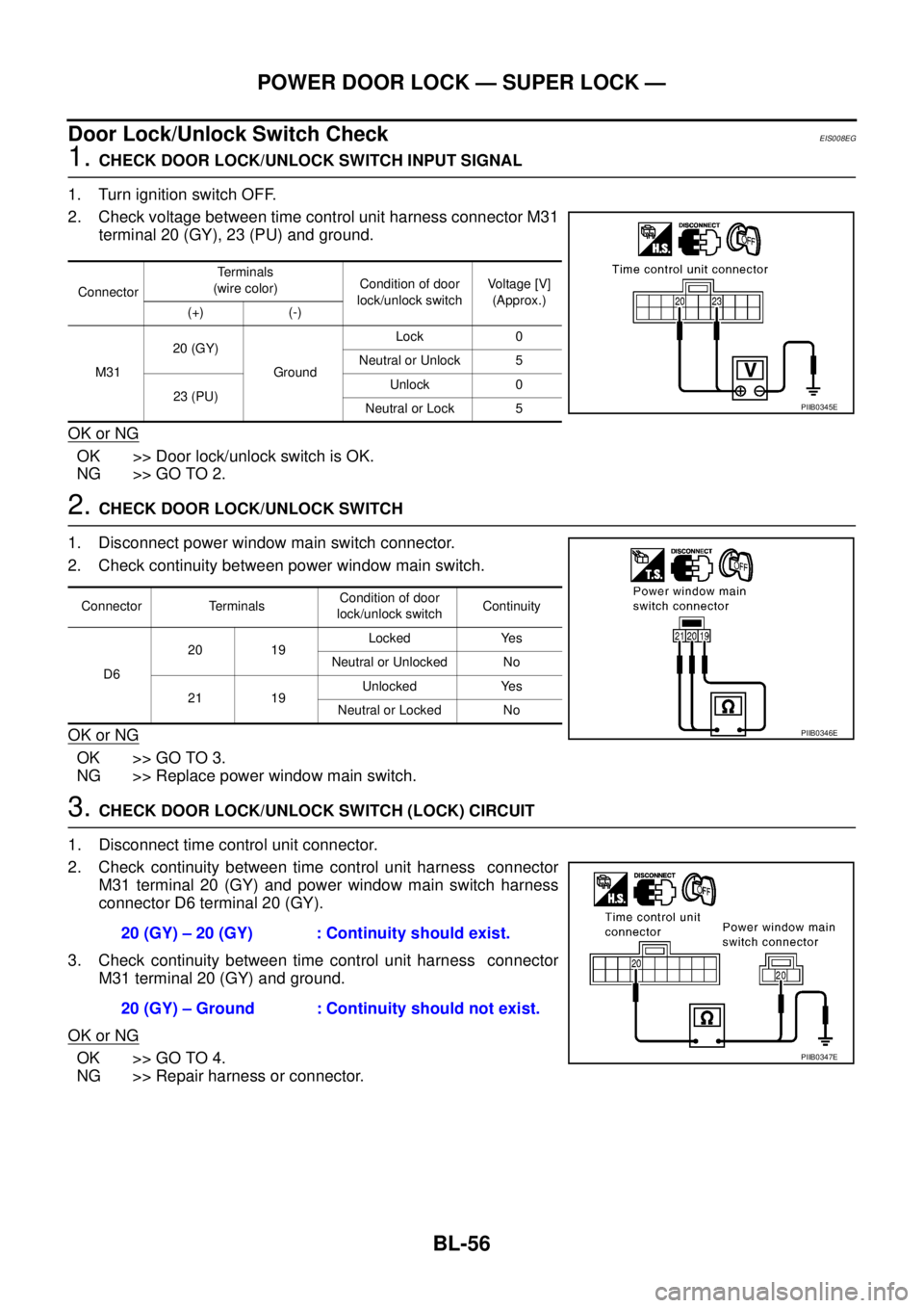 NISSAN X-TRAIL 2005  Service Repair Manual BL-56
POWER DOOR LOCK — SUPER LOCK —
 
Door Lock/Unlock Switch CheckEIS008EG
1. CHECK DOOR LOCK/UNLOCK SWITCH INPUT SIGNAL
1. Turn ignition switch OFF.
2. Check voltage between time control unit h