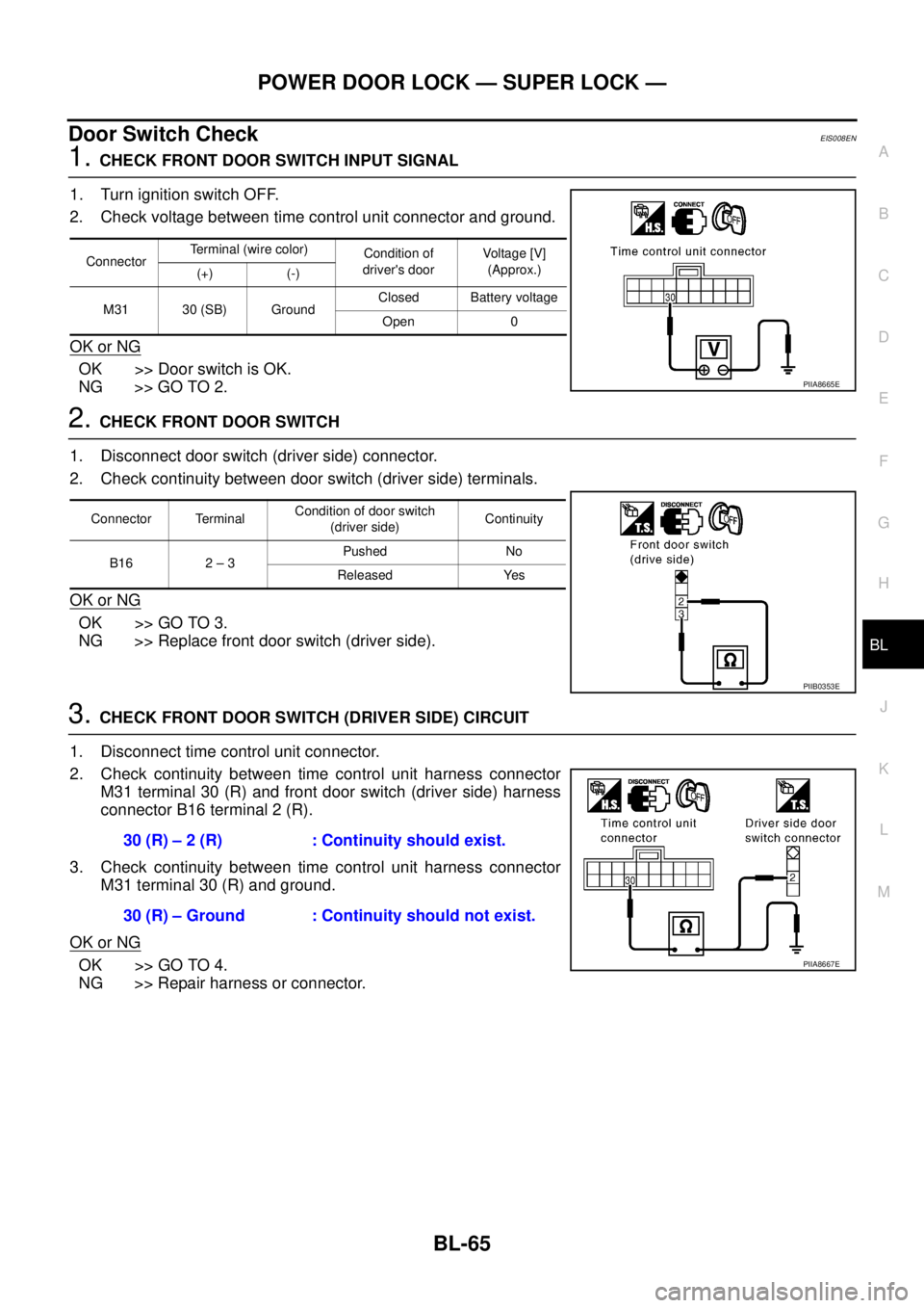 NISSAN X-TRAIL 2005  Service Repair Manual POWER DOOR LOCK — SUPER LOCK —
BL-65
C
D
E
F
G
H
J
K
L
MA
B
BL
 
Door Switch CheckEIS008EN
1. CHECK FRONT DOOR SWITCH INPUT SIGNAL
1. Turn ignition switch OFF.
2. Check voltage between time contro