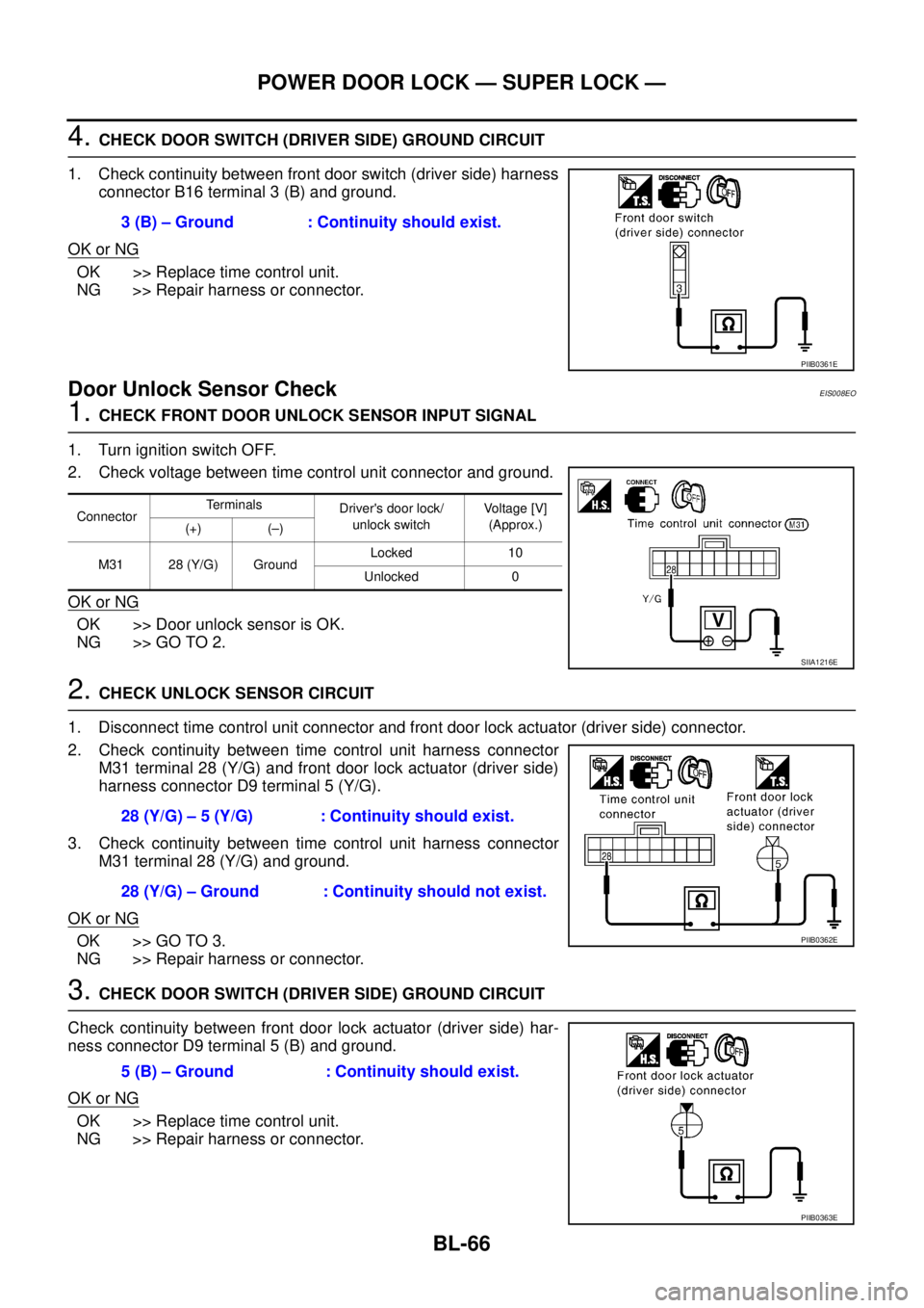 NISSAN X-TRAIL 2005  Service Repair Manual BL-66
POWER DOOR LOCK — SUPER LOCK —
 
4. CHECK DOOR SWITCH (DRIVER SIDE) GROUND CIRCUIT
1. Check continuity between front door switch (driver side) harness
connector B16 terminal 3 (B) and ground