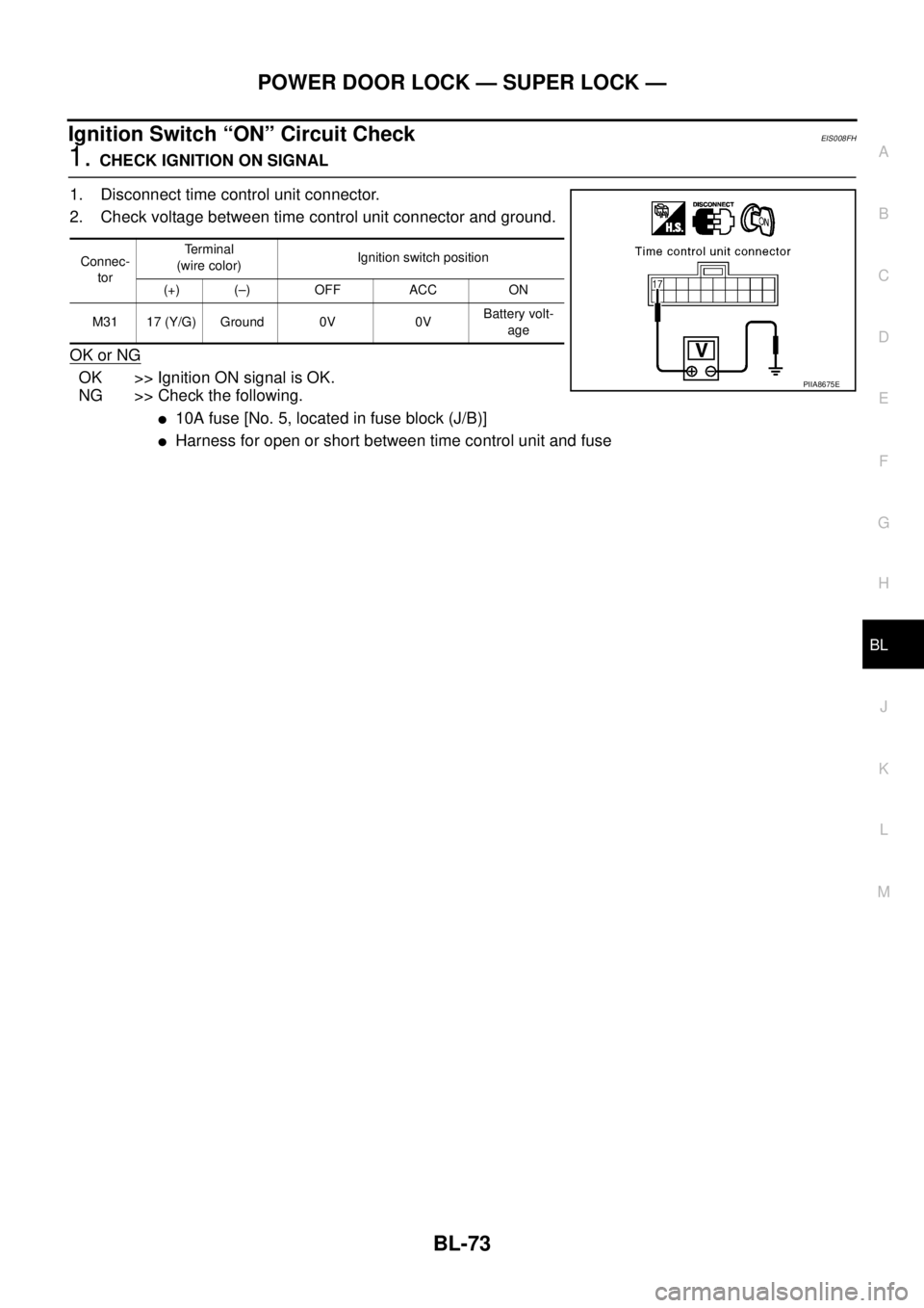 NISSAN X-TRAIL 2005  Service Repair Manual POWER DOOR LOCK — SUPER LOCK —
BL-73
C
D
E
F
G
H
J
K
L
MA
B
BL
 
Ignition Switch “ON” Circuit CheckEIS008FH
1. CHECK IGNITION ON SIGNAL
1. Disconnect time control unit connector.
2. Check volt