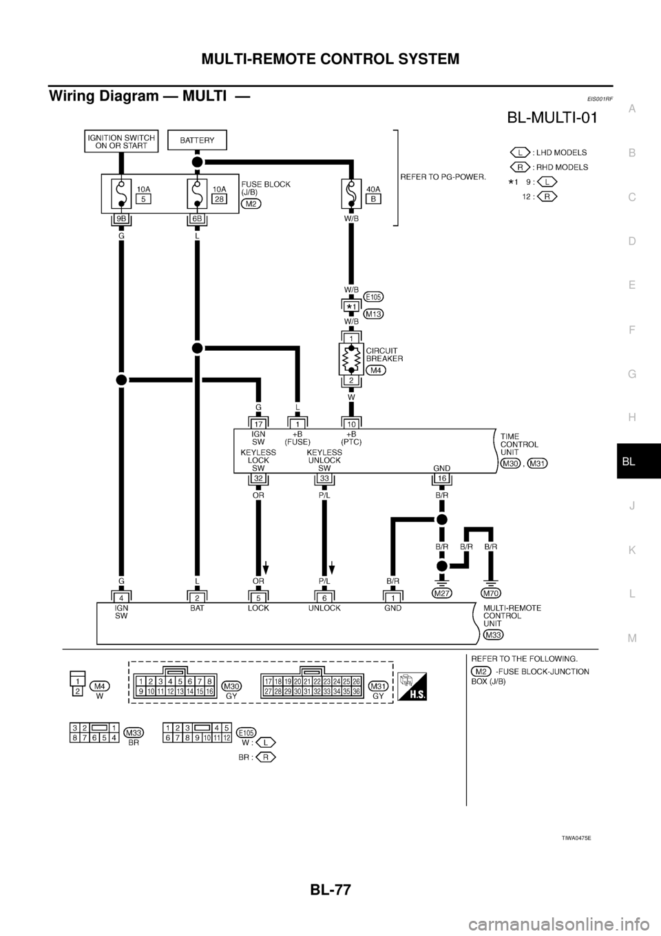 NISSAN X-TRAIL 2005  Service Repair Manual MULTI-REMOTE CONTROL SYSTEM
BL-77
C
D
E
F
G
H
J
K
L
MA
B
BL
 
Wiring Diagram — MULTI  —EIS001RF
TIWA0475E 