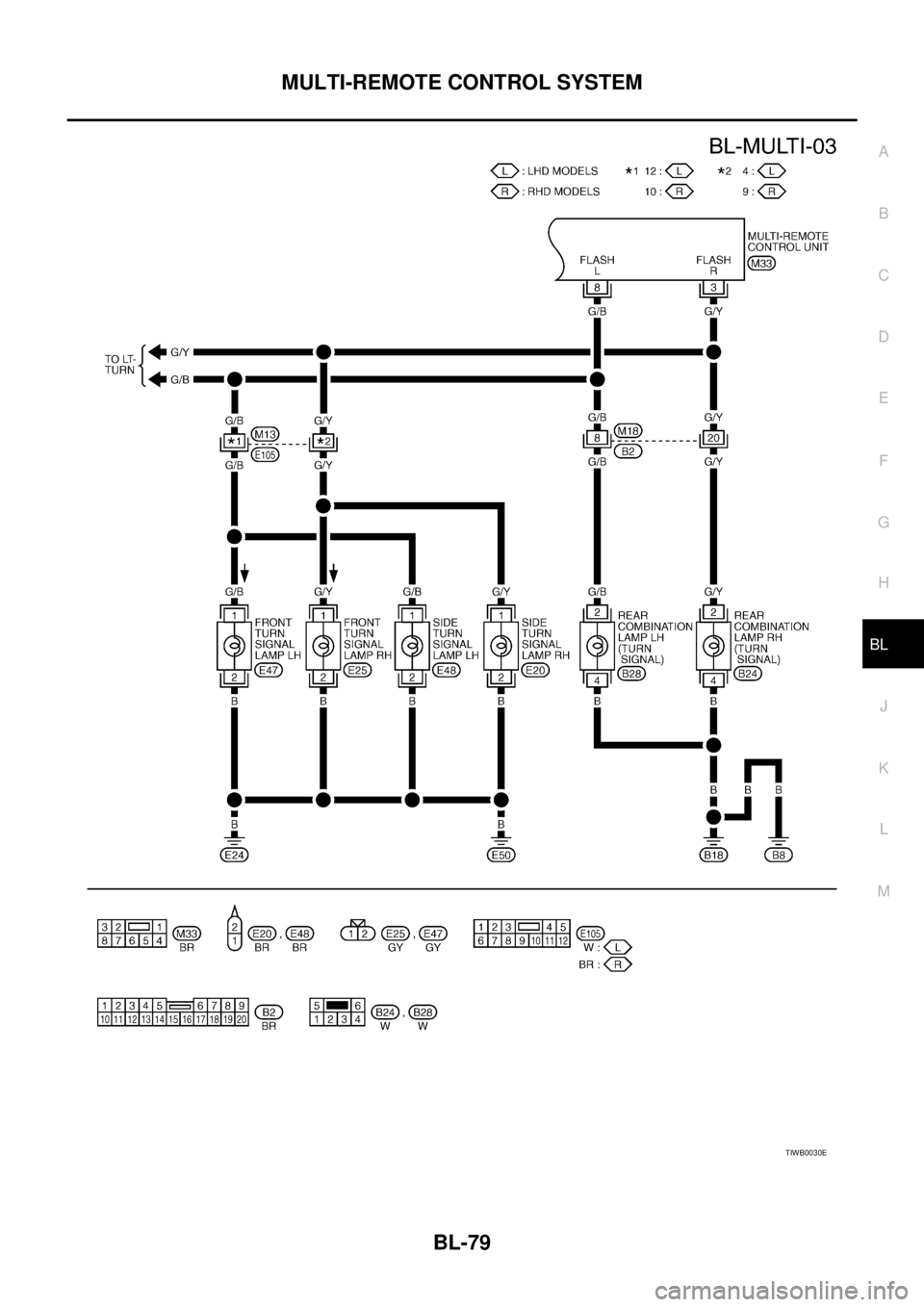 NISSAN X-TRAIL 2005 Service Repair Manual MULTI-REMOTE CONTROL SYSTEM
BL-79
C
D
E
F
G
H
J
K
L
MA
B
BL
TIWB0030E NISSAN X-TRAIL 2005 Service Repair Manual MULTI-REMOTE CONTROL SYSTEM
BL-79
C
D
E
F
G
H
J
K
L
MA
B
BL
TIWB0030E