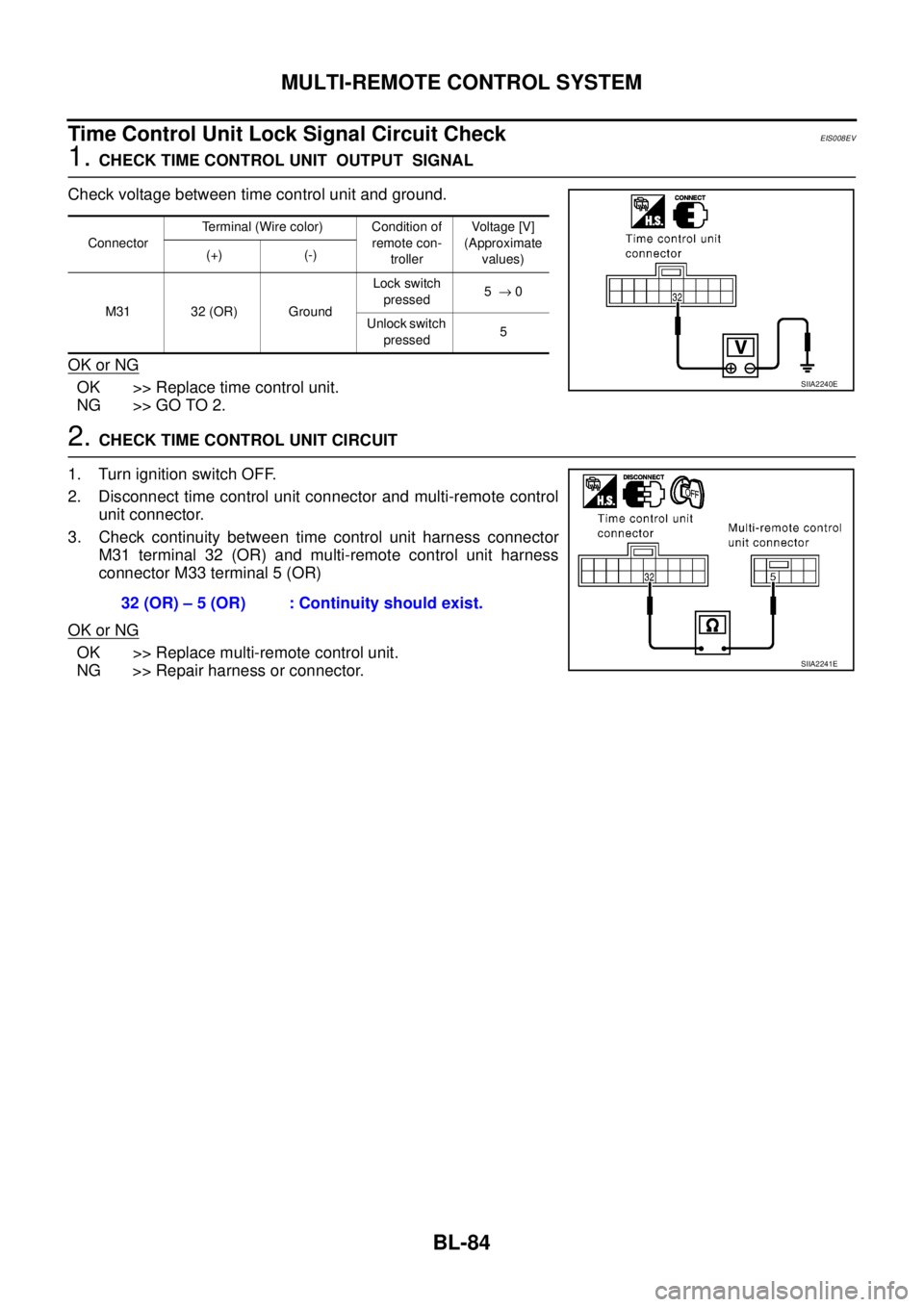 NISSAN X-TRAIL 2005 Service Repair Manual BL-84
MULTI-REMOTE CONTROL SYSTEM
Time Control Unit Lock Signal Circuit CheckEIS008EV
1. CHECK TIME CONTROL UNIT OUTPUT SIGNAL
Check voltage between time control unit and ground.
OK or NG
OK >> Re NISSAN X-TRAIL 2005 Service Repair Manual BL-84
MULTI-REMOTE CONTROL SYSTEM
Time Control Unit Lock Signal Circuit CheckEIS008EV
1. CHECK TIME CONTROL UNIT OUTPUT SIGNAL
Check voltage between time control unit and ground.
OK or NG
OK >> Re