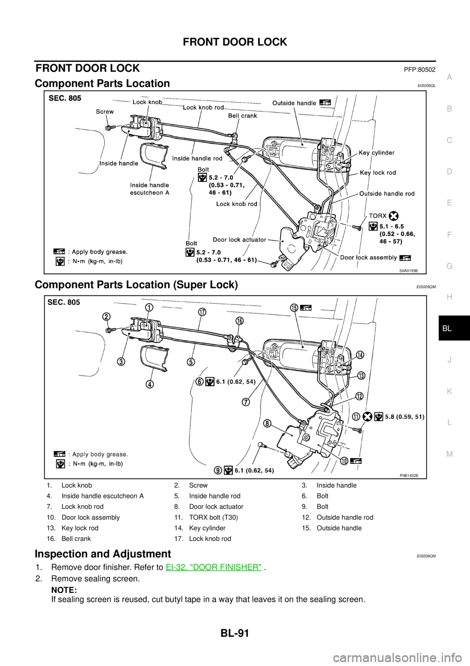 NISSAN X-TRAIL 2005  Service Repair Manual FRONT DOOR LOCK
BL-91
C
D
E
F
G
H
J
K
L
MA
B
BL
 
FRONT DOOR LOCKPFP:80502
Component Parts LocationEIS009QL
Component Parts Location (Super Lock)EIS009QM
Inspection and AdjustmentEIS009QN
1. Remove do