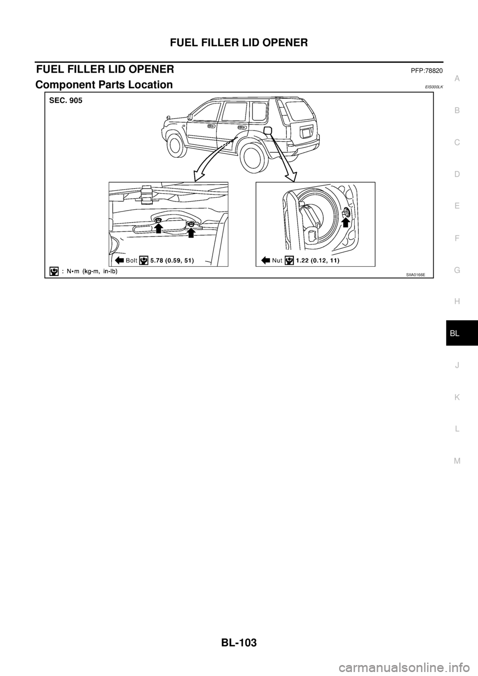 NISSAN X-TRAIL 2005  Service Repair Manual FUEL FILLER LID OPENER
BL-103
C
D
E
F
G
H
J
K
L
MA
B
BL
 
FUEL FILLER LID OPENERPFP:78820
Component Parts LocationEIS000LK
SIIA0166E 