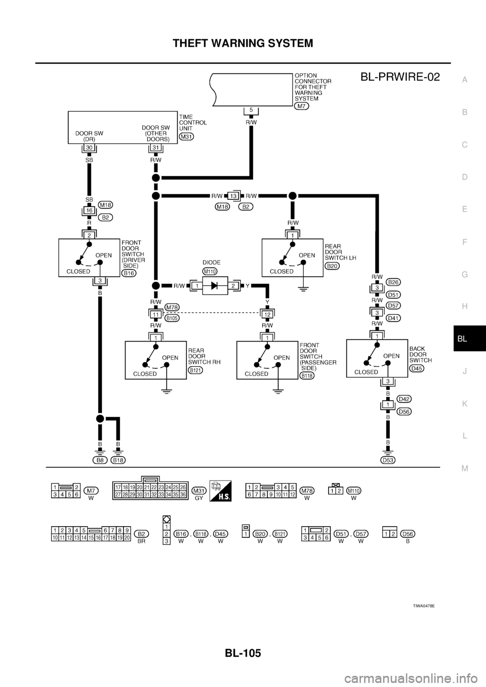 NISSAN X-TRAIL 2005  Service Repair Manual THEFT WARNING SYSTEM
BL-105
C
D
E
F
G
H
J
K
L
MA
B
BL
 
TIWA0478E 