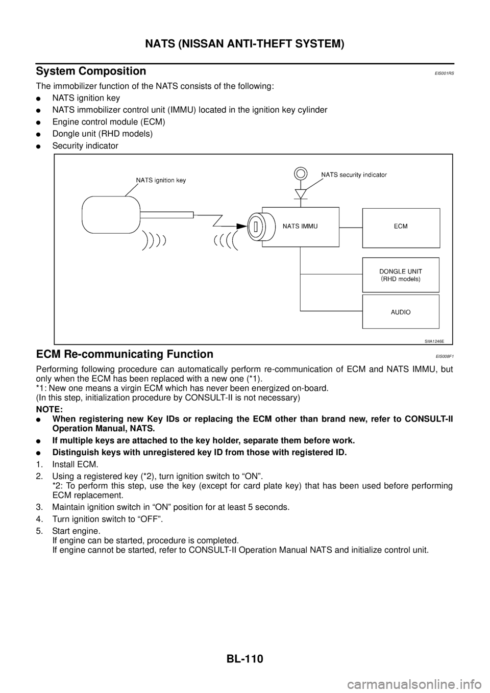NISSAN X-TRAIL 2005  Service Repair Manual BL-110
NATS (NISSAN ANTI-THEFT SYSTEM)
 
System CompositionEIS001RS
The immobilizer function of the NATS consists of the following:
NATS ignition key
NATS immobilizer control unit (IMMU) located in 