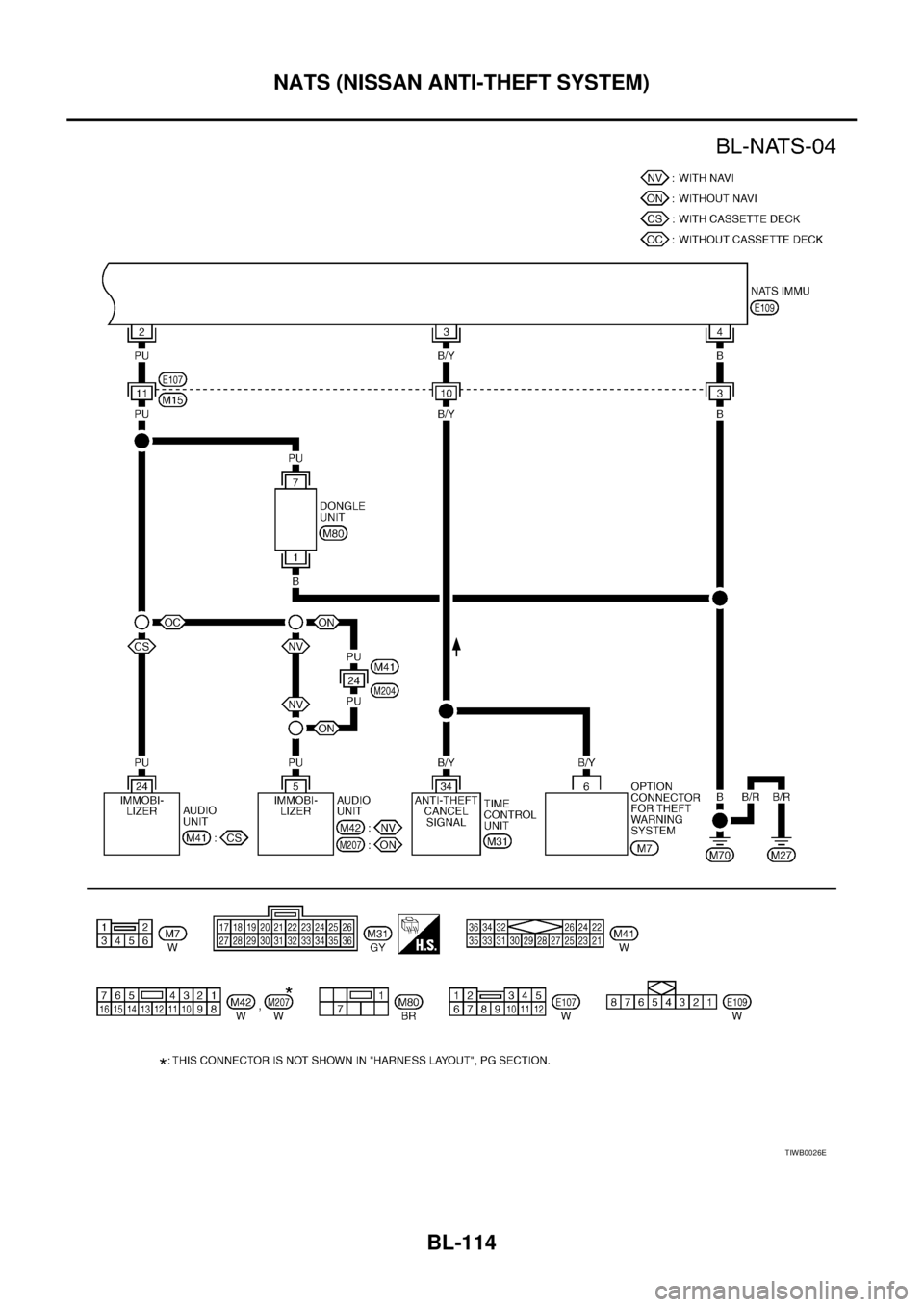 NISSAN X-TRAIL 2005  Service Repair Manual BL-114
NATS (NISSAN ANTI-THEFT SYSTEM)
 
TIWB0026E 