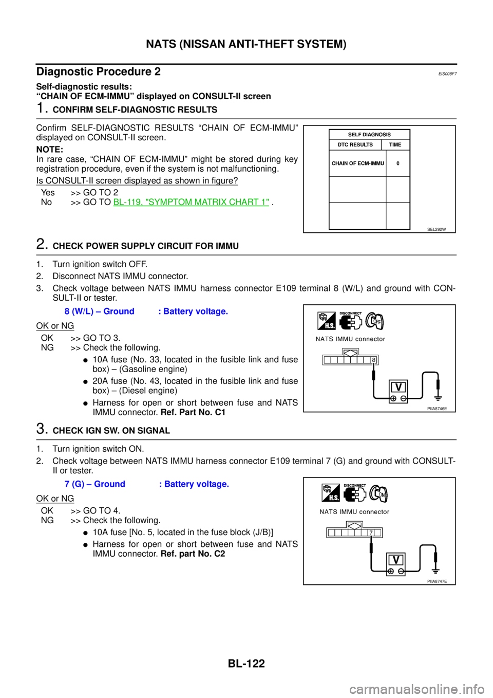 NISSAN X-TRAIL 2005 Service Repair Manual BL-122
NATS (NISSAN ANTI-THEFT SYSTEM)
Diagnostic Procedure 2EIS008F7
Self-diagnostic results:
“CHAIN OF ECM-IMMU” displayed on CONSULT-II screen
1. CONFIRM SELF-DIAGNOSTIC RESULTS
Confirm SELF- NISSAN X-TRAIL 2005 Service Repair Manual BL-122
NATS (NISSAN ANTI-THEFT SYSTEM)
Diagnostic Procedure 2EIS008F7
Self-diagnostic results:
“CHAIN OF ECM-IMMU” displayed on CONSULT-II screen
1. CONFIRM SELF-DIAGNOSTIC RESULTS
Confirm SELF-