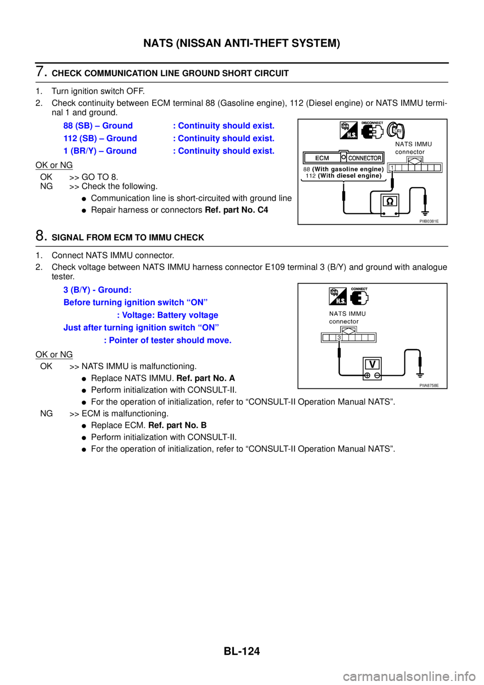NISSAN X-TRAIL 2005 Service Repair Manual BL-124
NATS (NISSAN ANTI-THEFT SYSTEM)
7. CHECK COMMUNICATION LINE GROUND SHORT CIRCUIT
1. Turn ignition switch OFF.
2. Check continuity between ECM terminal 88 (Gasoline engine), 112 (Diesel engine NISSAN X-TRAIL 2005 Service Repair Manual BL-124
NATS (NISSAN ANTI-THEFT SYSTEM)
7. CHECK COMMUNICATION LINE GROUND SHORT CIRCUIT
1. Turn ignition switch OFF.
2. Check continuity between ECM terminal 88 (Gasoline engine), 112 (Diesel engine