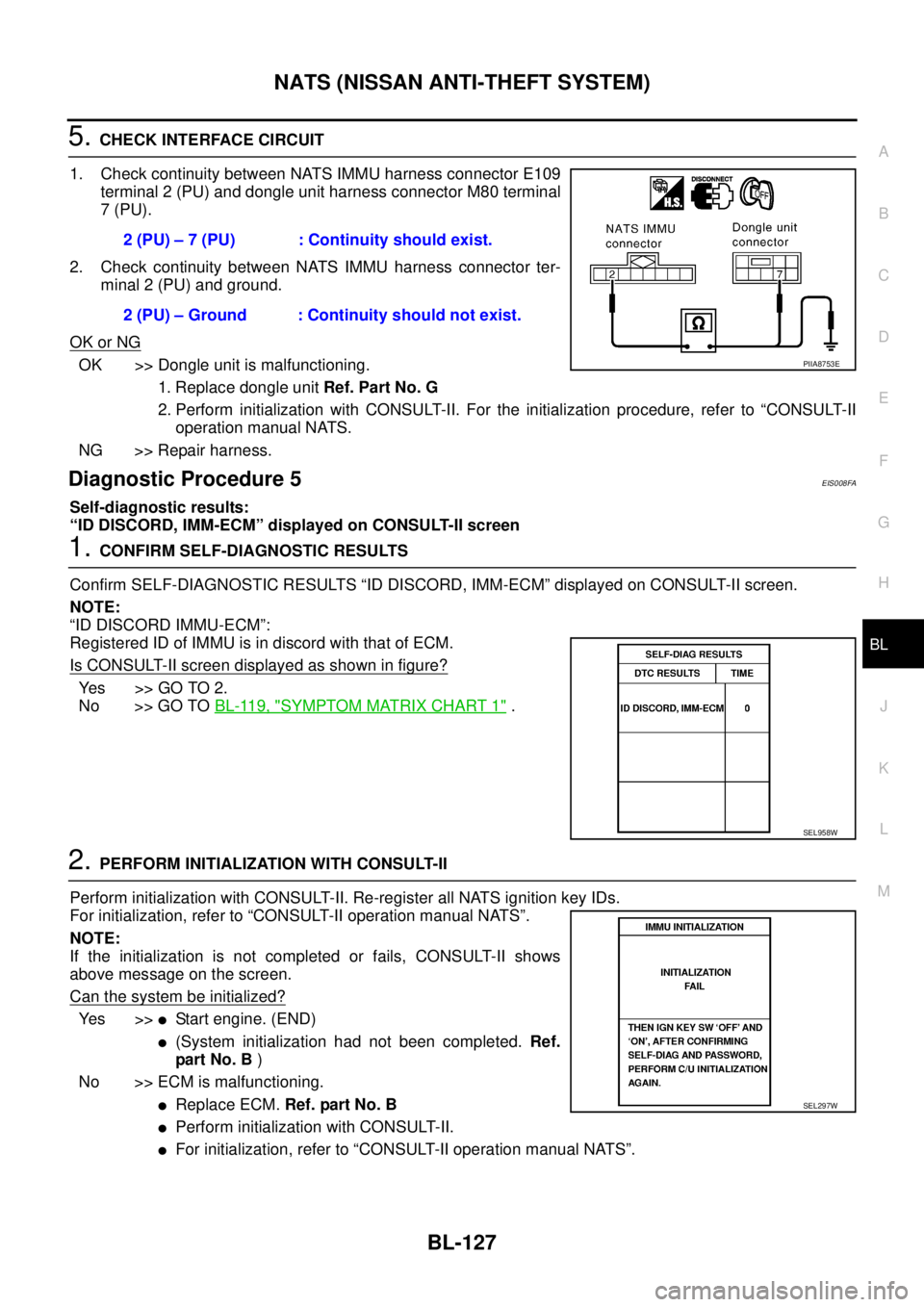 NISSAN X-TRAIL 2005 Service Repair Manual NATS (NISSAN ANTI-THEFT SYSTEM)
BL-127
C
D
E
F
G
H
J
K
L
MA
B
BL
5. CHECK INTERFACE CIRCUIT
1. Check continuity between NATS IMMU harness connector E109
terminal 2 (PU) and dongle unit harness conne NISSAN X-TRAIL 2005 Service Repair Manual NATS (NISSAN ANTI-THEFT SYSTEM)
BL-127
C
D
E
F
G
H
J
K
L
MA
B
BL
5. CHECK INTERFACE CIRCUIT
1. Check continuity between NATS IMMU harness connector E109
terminal 2 (PU) and dongle unit harness conne