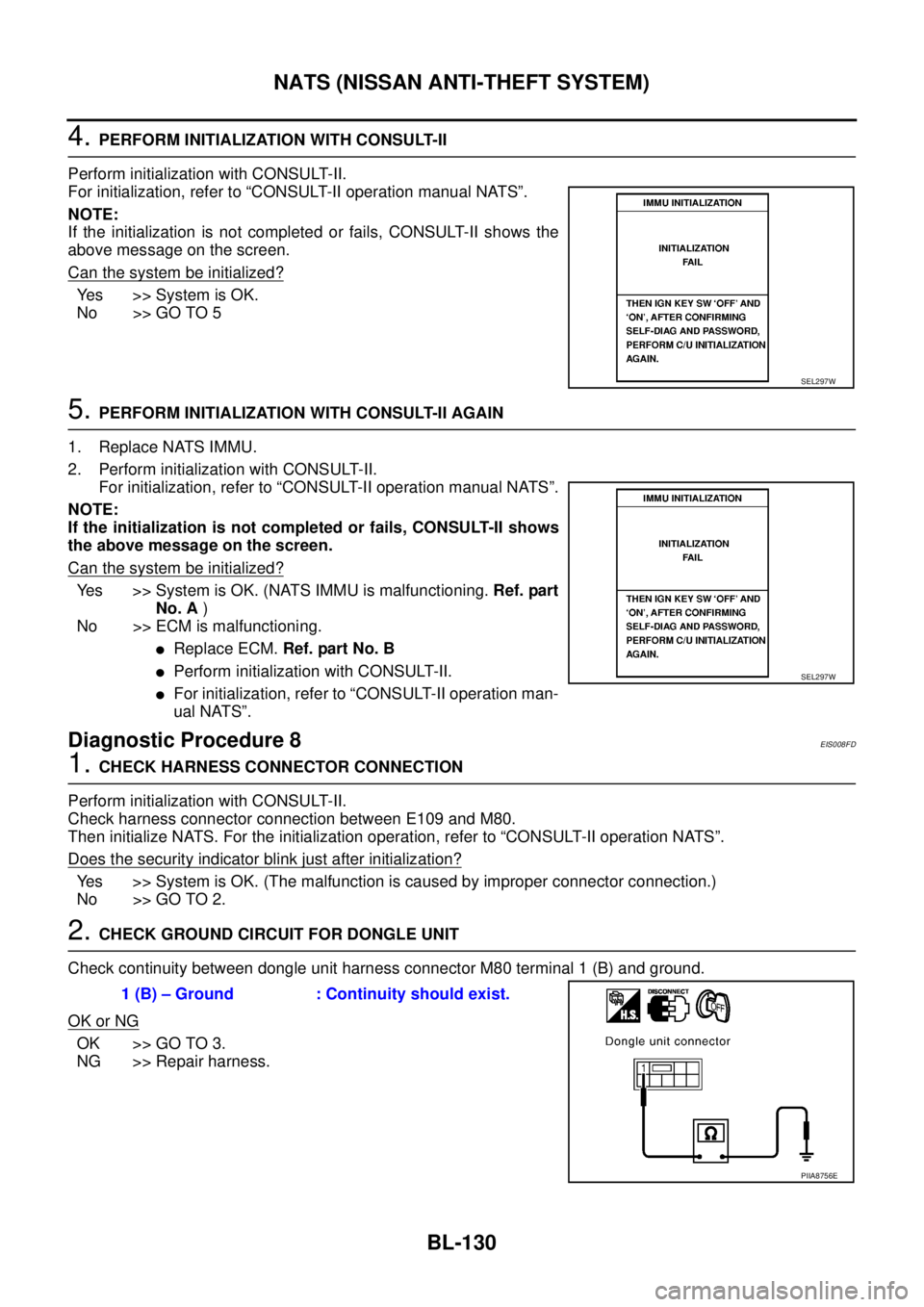 NISSAN X-TRAIL 2005 Service Repair Manual BL-130
NATS (NISSAN ANTI-THEFT SYSTEM)
4. PERFORM INITIALIZATION WITH CONSULT-II
Perform initialization with CONSULT-II.
For initialization, refer to “CONSULT-II operation manual NATS”.
NOTE:
If NISSAN X-TRAIL 2005 Service Repair Manual BL-130
NATS (NISSAN ANTI-THEFT SYSTEM)
4. PERFORM INITIALIZATION WITH CONSULT-II
Perform initialization with CONSULT-II.
For initialization, refer to “CONSULT-II operation manual NATS”.
NOTE:
If