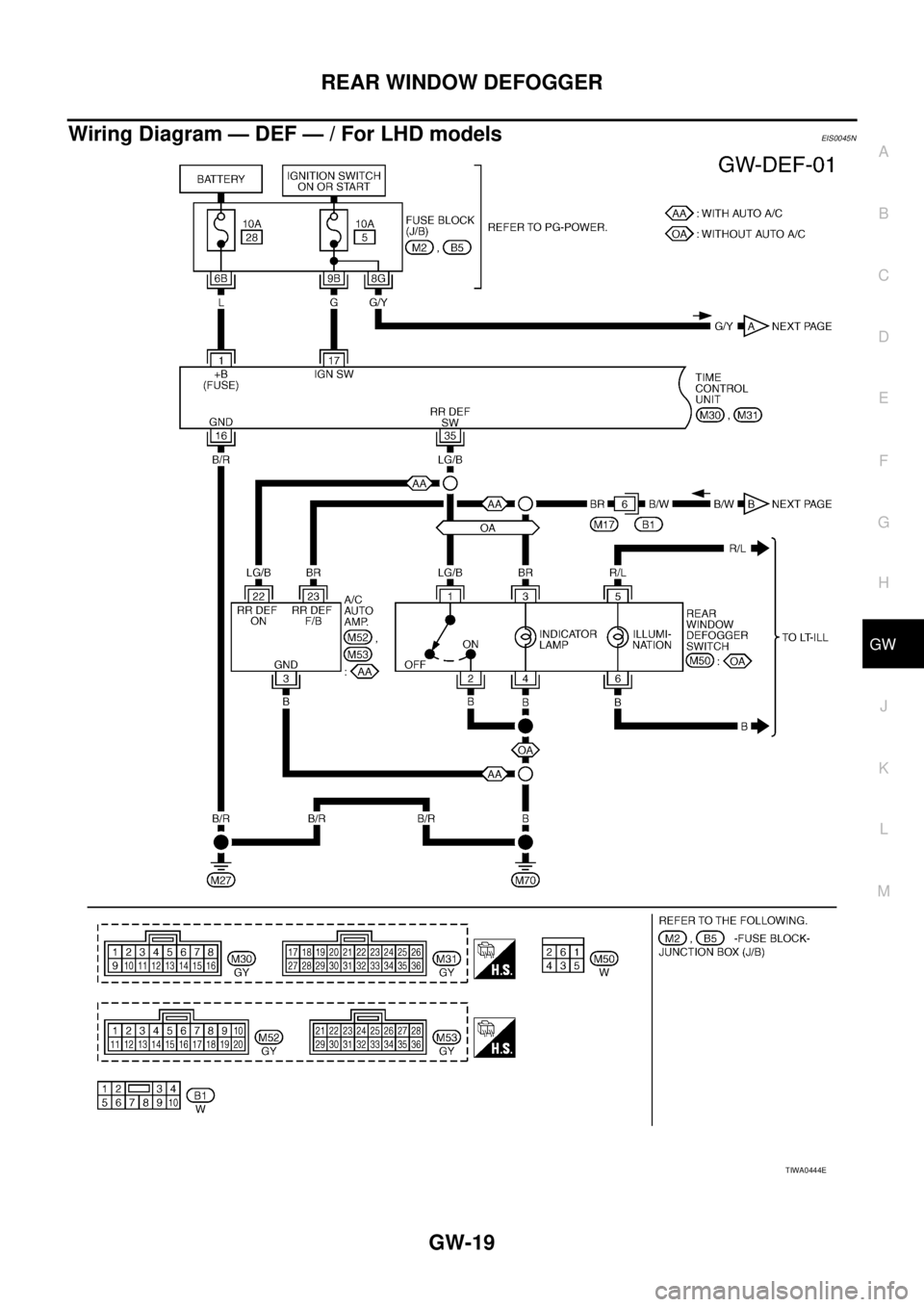 NISSAN X-TRAIL 2005  Service Repair Manual REAR WINDOW DEFOGGER
GW-19
C
D
E
F
G
H
J
K
L
MA
B
GW
 
Wiring Diagram — DEF — / For LHD modelsEIS0045N
TIWA0444E 