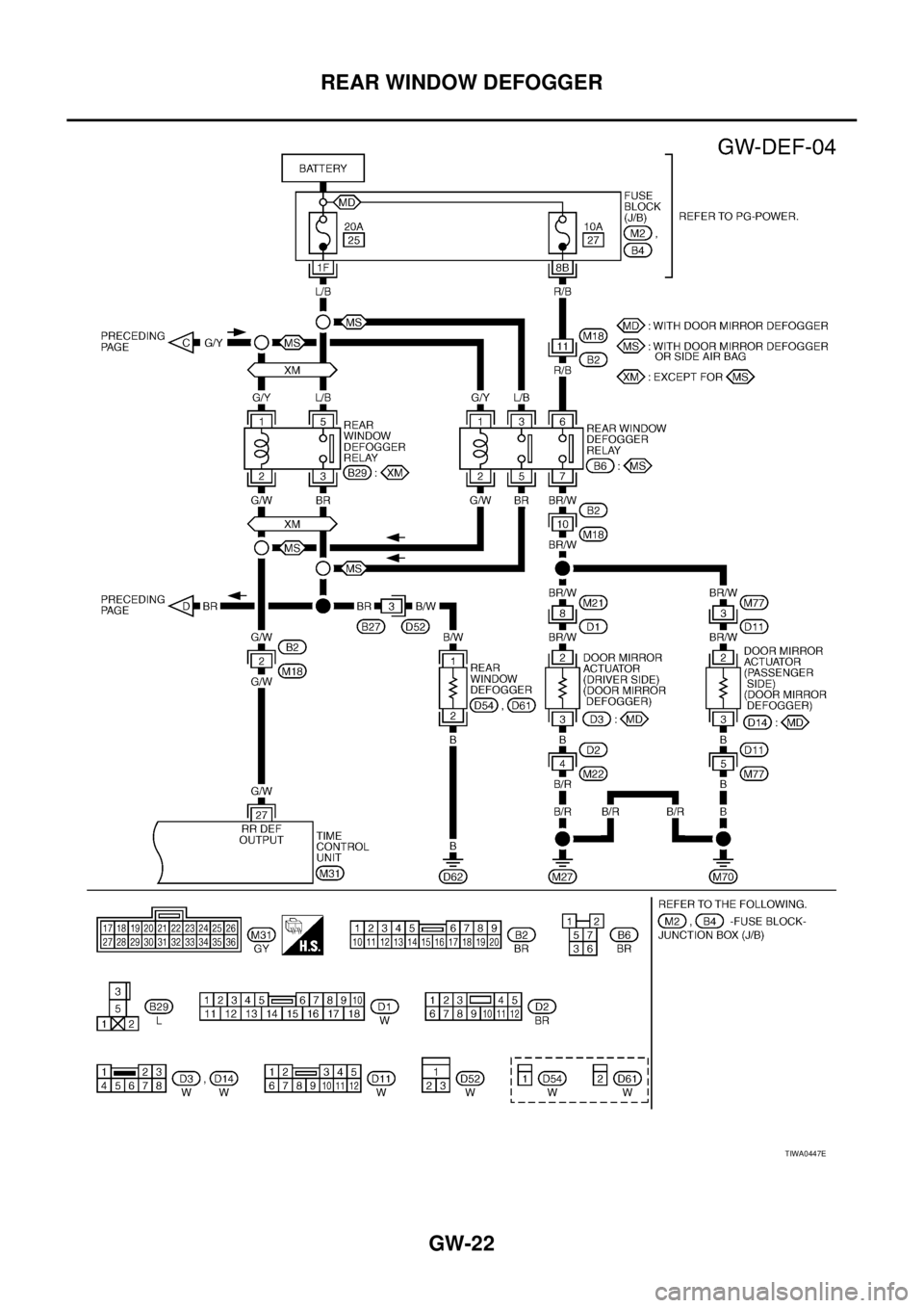 NISSAN X-TRAIL 2005  Service Repair Manual GW-22
REAR WINDOW DEFOGGER
 
TIWA0447E 