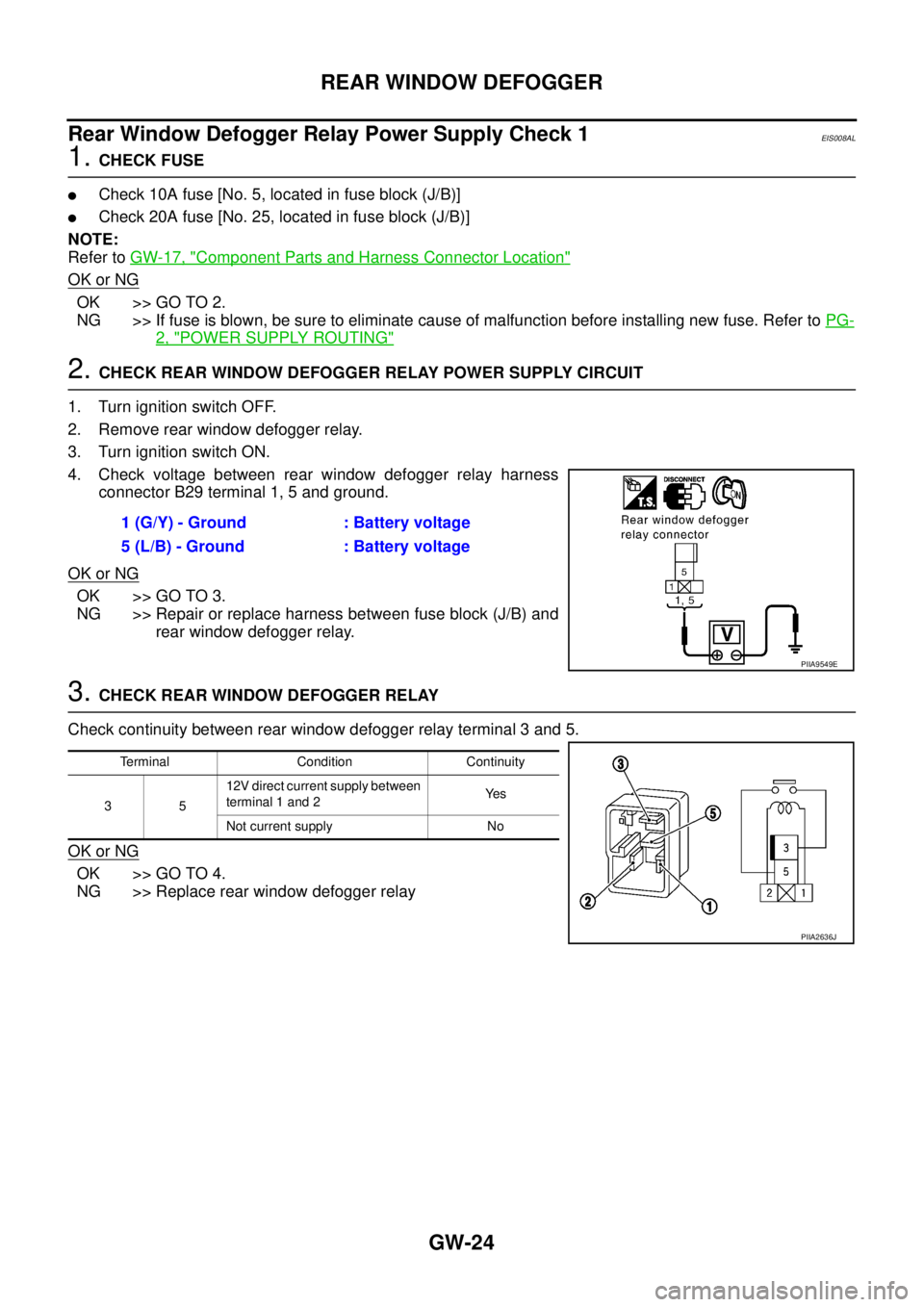 NISSAN X-TRAIL 2005  Service Repair Manual GW-24
REAR WINDOW DEFOGGER
 
Rear Window Defogger Relay Power Supply Check 1EIS008AL
1. CHECK FUSE
Check 10A fuse [No. 5, located in fuse block (J/B)]
Check 20A fuse [No. 25, located in fuse block (