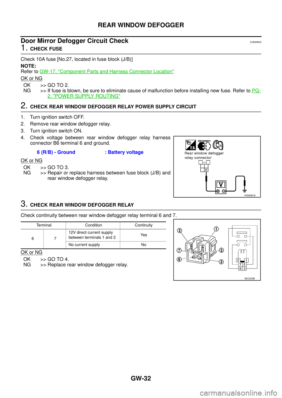 NISSAN X-TRAIL 2005  Service Repair Manual GW-32
REAR WINDOW DEFOGGER
 
Door Mirror Defogger Circuit CheckEIS008AQ
1. CHECK FUSE
Check 10A fuse [No.27, located in fuse block (J/B)]
NOTE:
Refer to GW-17, "
Component Parts and Harness Connector 