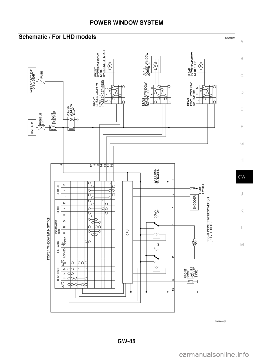 NISSAN X-TRAIL 2005  Service Repair Manual POWER WINDOW SYSTEM
GW-45
C
D
E
F
G
H
J
K
L
MA
B
GW
 
Schematic / For LHD modelsEIS0045X
TIWA0448E 