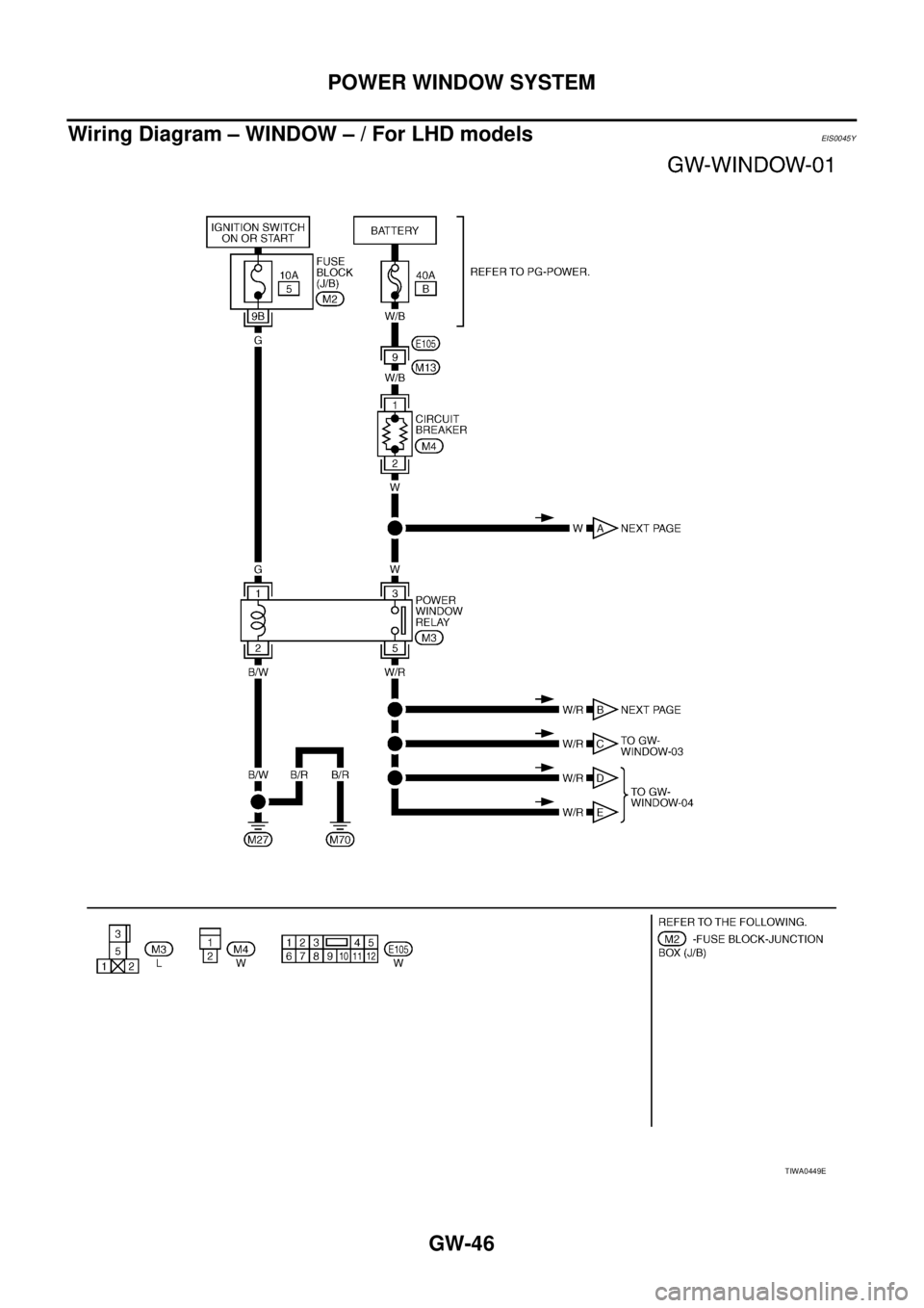 NISSAN X-TRAIL 2005  Service Repair Manual GW-46
POWER WINDOW SYSTEM
 
Wiring Diagram – WINDOW – / For LHD modelsEIS0045Y
TIWA0449E 