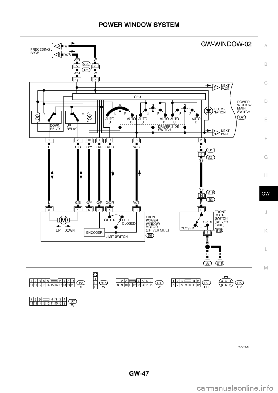 NISSAN X-TRAIL 2005 Service Repair Manual POWER WINDOW SYSTEM
GW-47
C
D
E
F
G
H
J
K
L
MA
B
GW
TIWA0450E NISSAN X-TRAIL 2005 Service Repair Manual POWER WINDOW SYSTEM
GW-47
C
D
E
F
G
H
J
K
L
MA
B
GW
TIWA0450E