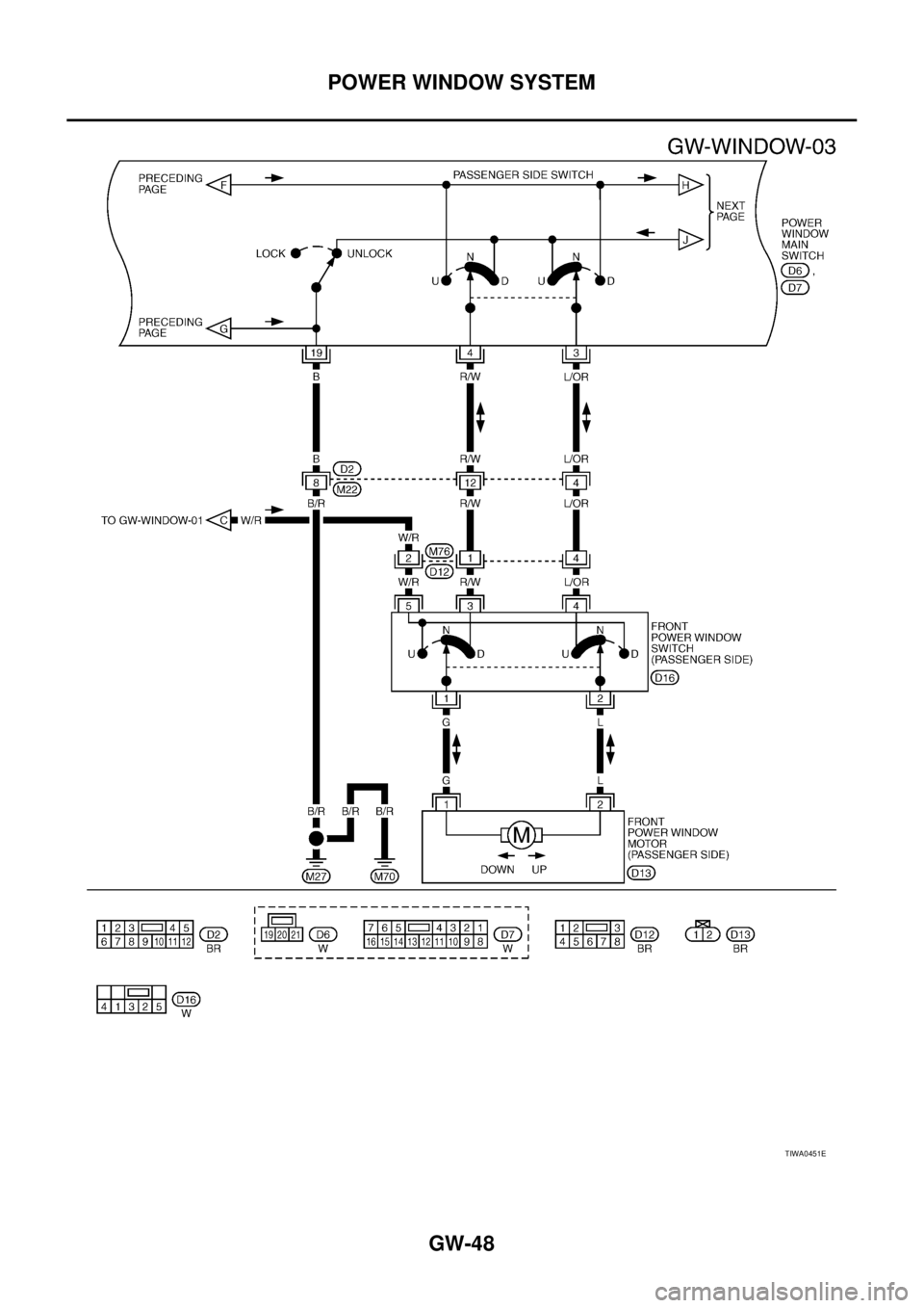 NISSAN X-TRAIL 2005 Service Repair Manual GW-48
POWER WINDOW SYSTEM
TIWA0451E NISSAN X-TRAIL 2005 Service Repair Manual GW-48
POWER WINDOW SYSTEM
TIWA0451E