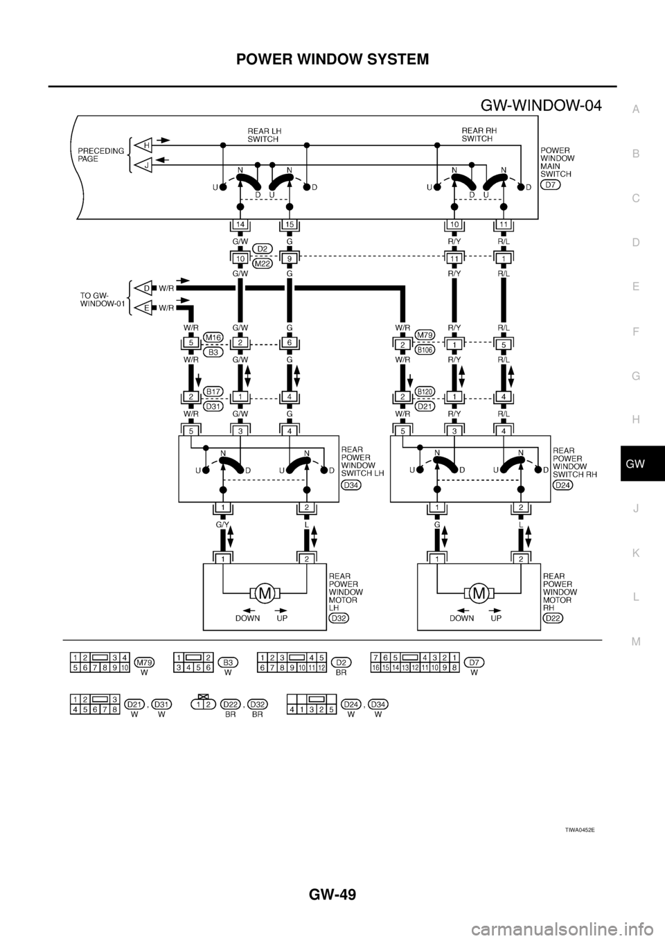 NISSAN X-TRAIL 2005 Service Repair Manual POWER WINDOW SYSTEM
GW-49
C
D
E
F
G
H
J
K
L
MA
B
GW
TIWA0452E NISSAN X-TRAIL 2005 Service Repair Manual POWER WINDOW SYSTEM
GW-49
C
D
E
F
G
H
J
K
L
MA
B
GW
TIWA0452E