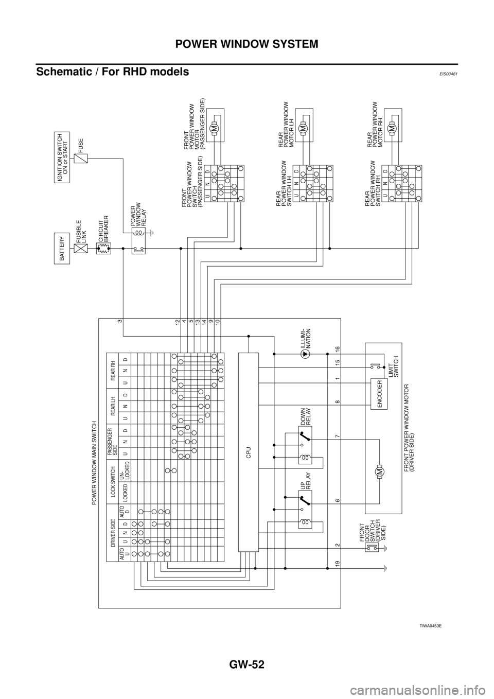NISSAN X-TRAIL 2005 Service Repair Manual GW-52
POWER WINDOW SYSTEM
Schematic / For RHD modelsEIS00461
TIWA0453E NISSAN X-TRAIL 2005 Service Repair Manual GW-52
POWER WINDOW SYSTEM
Schematic / For RHD modelsEIS00461
TIWA0453E
