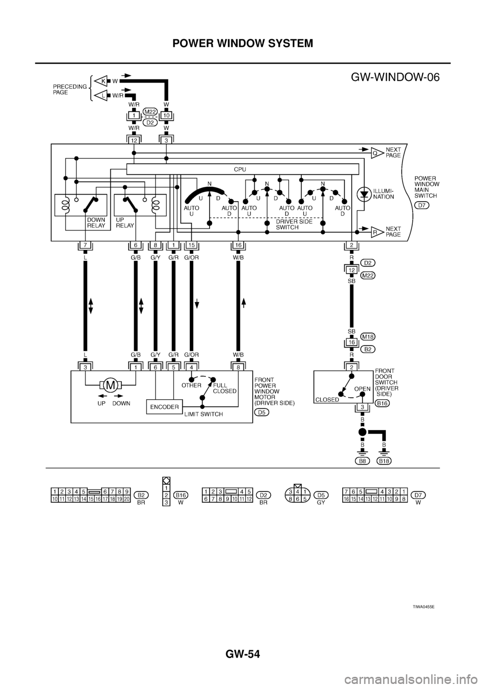 NISSAN X-TRAIL 2005 Service Repair Manual GW-54
POWER WINDOW SYSTEM
TIWA0455E NISSAN X-TRAIL 2005 Service Repair Manual GW-54
POWER WINDOW SYSTEM
TIWA0455E