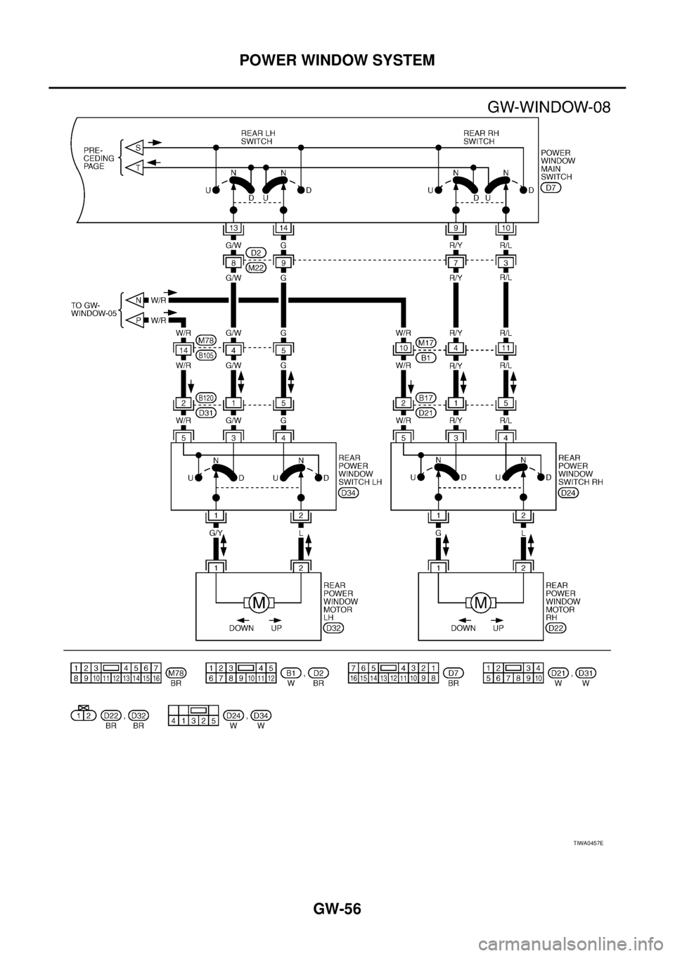 NISSAN X-TRAIL 2005 Service Repair Manual GW-56
POWER WINDOW SYSTEM
TIWA0457E NISSAN X-TRAIL 2005 Service Repair Manual GW-56
POWER WINDOW SYSTEM
TIWA0457E