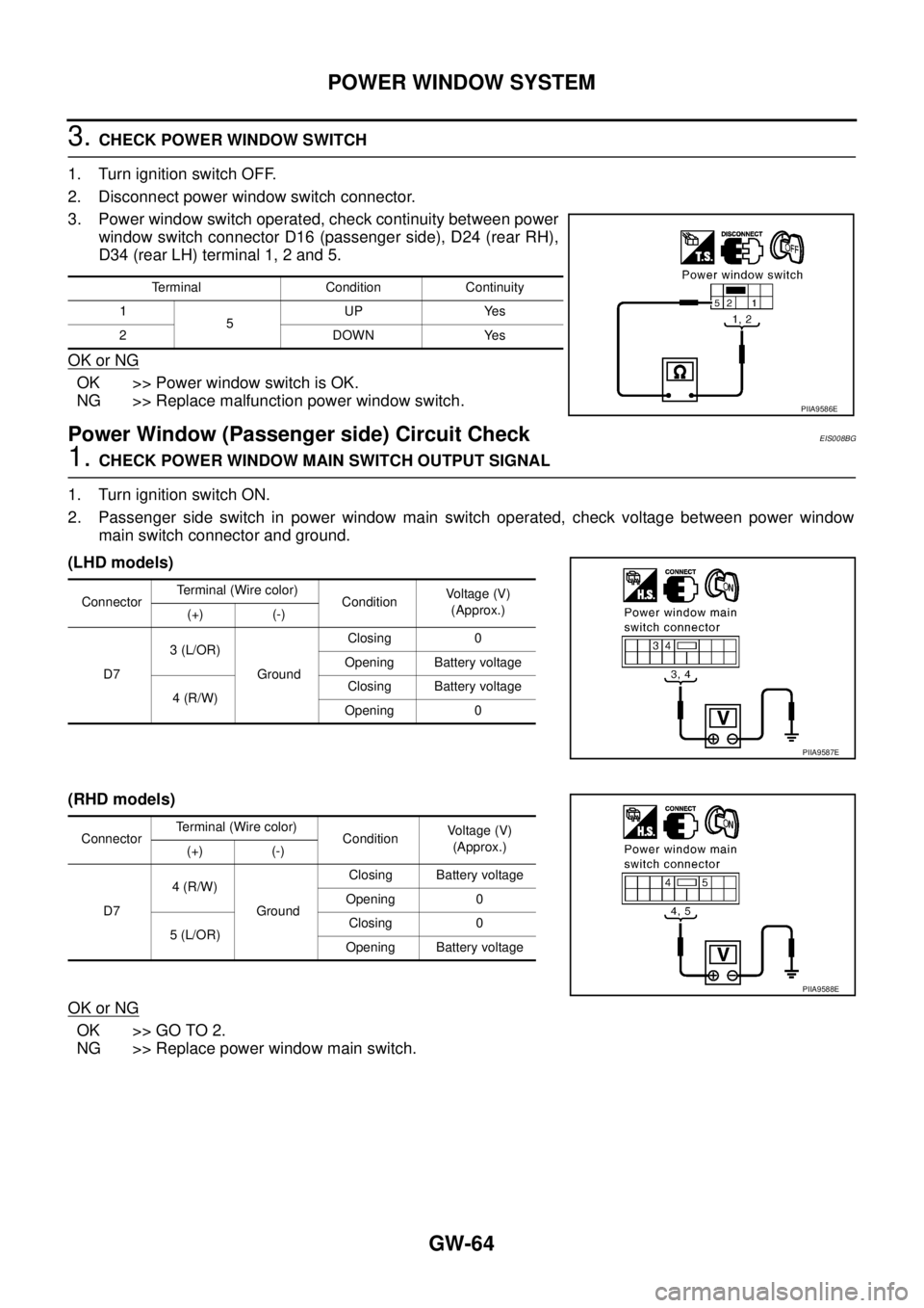 NISSAN X-TRAIL 2005  Service Repair Manual GW-64
POWER WINDOW SYSTEM
 
3. CHECK POWER WINDOW SWITCH 
1. Turn ignition switch OFF.
2. Disconnect power window switch connector.
3. Power window switch operated, check continuity between power
wind