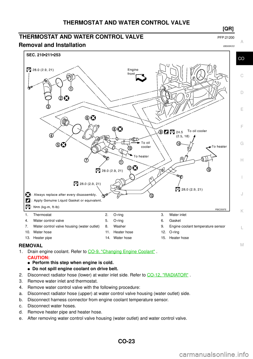 NISSAN X-TRAIL 2005  Service Repair Manual THERMOSTAT AND WATER CONTROL VALVE
CO-23
[QR]
C
D
E
F
G
H
I
J
K
L
MA
CO
 
THERMOSTAT AND WATER CONTROL VALVEPFP:21200
Removal and InstallationEBS00KOO
REMOVAL
1. Drain engine coolant. Refer to CO-9, "