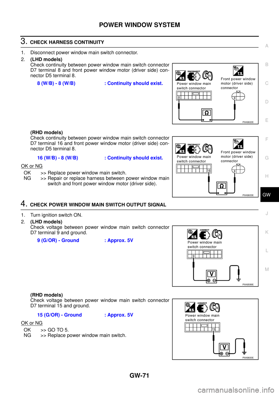 NISSAN X-TRAIL 2005 Service Repair Manual POWER WINDOW SYSTEM
GW-71
C
D
E
F
G
H
J
K
L
MA
B
GW
3. CHECK HARNESS CONTINUITY
1. Disconnect power window main switch connector.
2.(LHD models)
Check continuity between power window main switch con NISSAN X-TRAIL 2005 Service Repair Manual POWER WINDOW SYSTEM
GW-71
C
D
E
F
G
H
J
K
L
MA
B
GW
3. CHECK HARNESS CONTINUITY
1. Disconnect power window main switch connector.
2.(LHD models)
Check continuity between power window main switch con