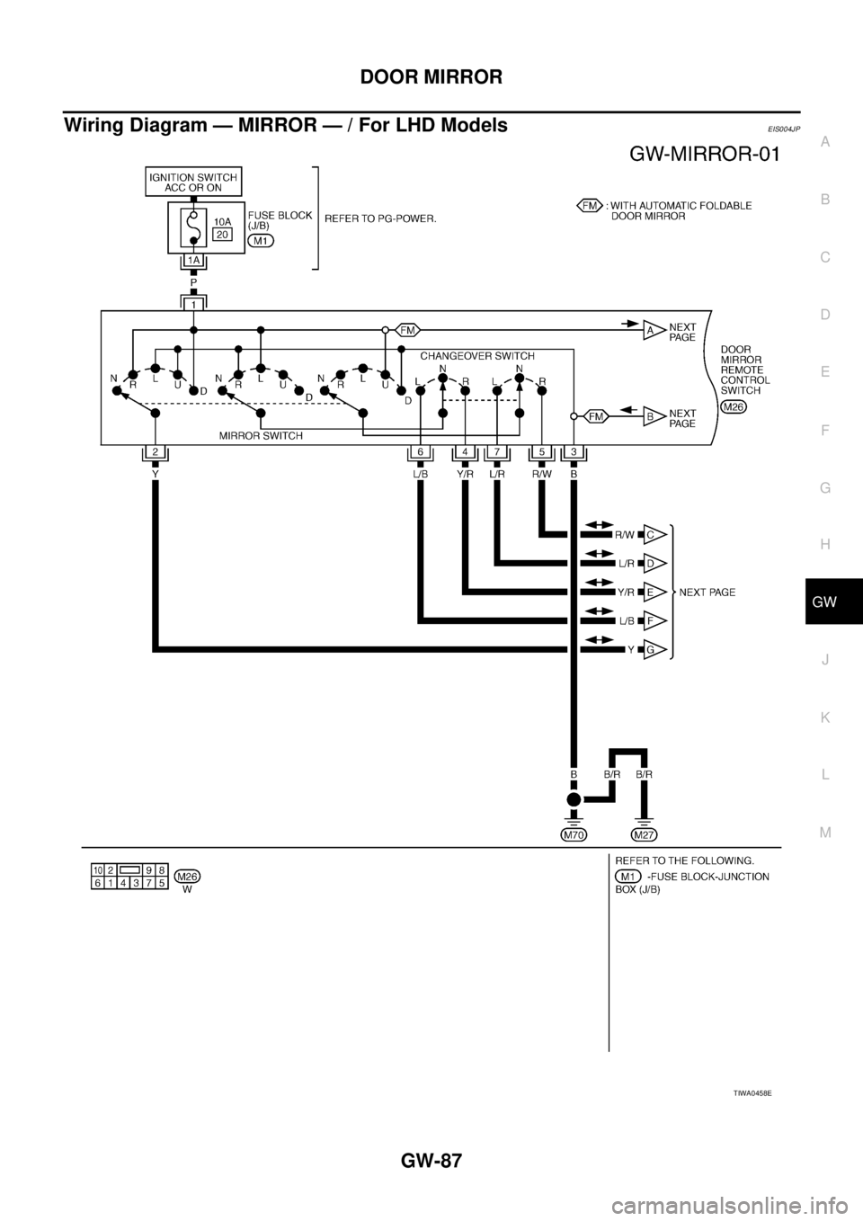 NISSAN X-TRAIL 2005  Service Repair Manual DOOR MIRROR
GW-87
C
D
E
F
G
H
J
K
L
MA
B
GW
 
Wiring Diagram — MIRROR — / For LHD ModelsEIS004JP
TIWA0458E 