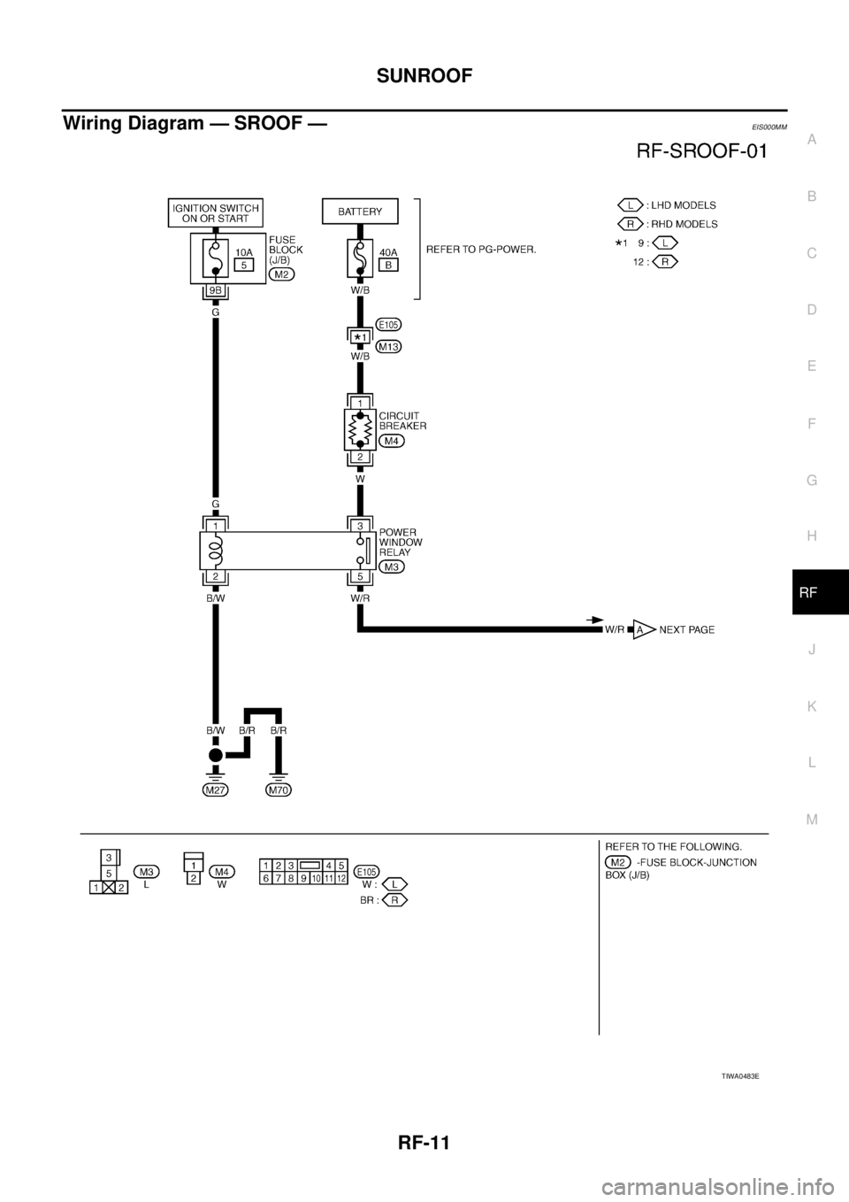 NISSAN X-TRAIL 2005  Service Repair Manual SUNROOF
RF-11
C
D
E
F
G
H
J
K
L
MA
B
RF
 
Wiring Diagram — SROOF —EIS000MM
TIWA0483E 