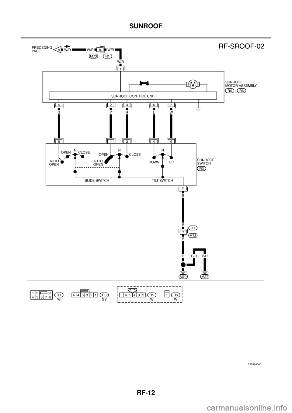 NISSAN X-TRAIL 2005  Service Repair Manual RF-12
SUNROOF
 
TIWA0484E 