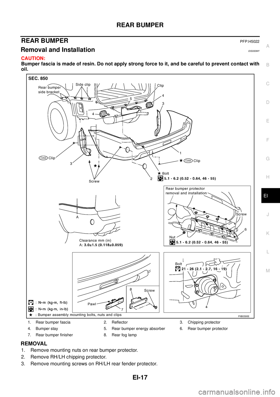 NISSAN X-TRAIL 2005  Service Repair Manual REAR BUMPER
EI-17
C
D
E
F
G
H
J
K
L
MA
B
EI
 
REAR BUMPERPFP:H5022
Removal and InstallationEIS000MY
CAUTION:
Bumper fascia is made of resin. Do not apply strong force to it, and be careful to prevent 