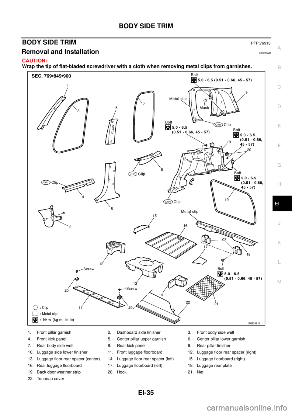 NISSAN X-TRAIL 2005  Service Repair Manual BODY SIDE TRIM
EI-35
C
D
E
F
G
H
J
K
L
MA
B
EI
 
BODY SIDE TRIMPFP:76913
Removal and InstallationEIS000NB
CAUTION:
Wrap the tip of flat-bladed screwdriver with a cloth when removing metal clips from g