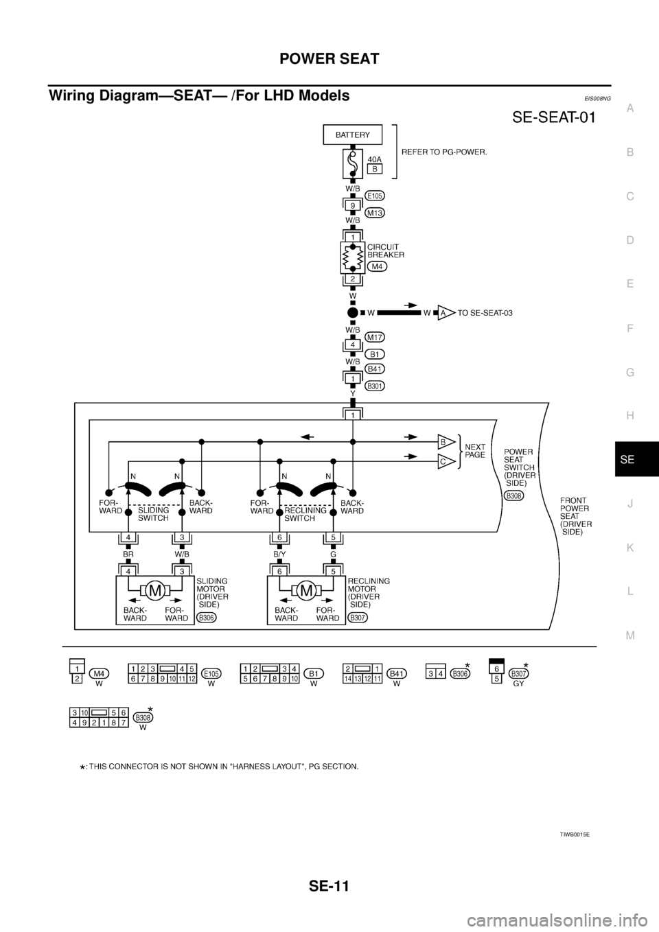 NISSAN X-TRAIL 2005 Service Repair Manual POWER SEAT
SE-11
C
D
E
F
G
H
J
K
L
MA
B
SE
Wiring Diagram—SEAT— /For LHD ModelsEIS008NG
TIWB0015E NISSAN X-TRAIL 2005 Service Repair Manual POWER SEAT
SE-11
C
D
E
F
G
H
J
K
L
MA
B
SE
Wiring Diagram—SEAT— /For LHD ModelsEIS008NG
TIWB0015E
