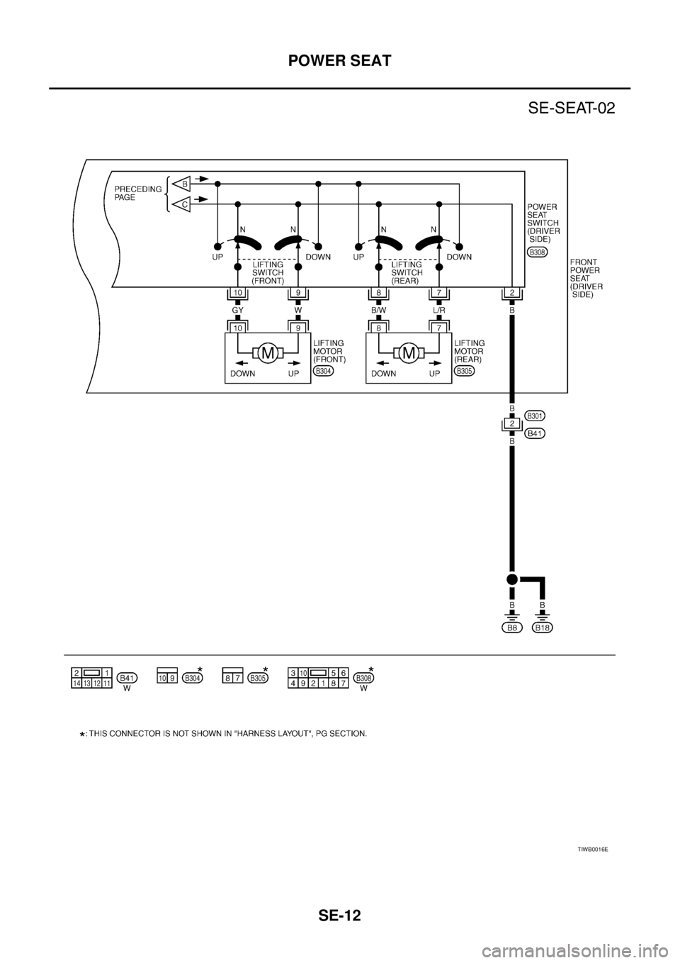 NISSAN X-TRAIL 2005 Service Repair Manual SE-12
POWER SEAT
TIWB0016E NISSAN X-TRAIL 2005 Service Repair Manual SE-12
POWER SEAT
TIWB0016E