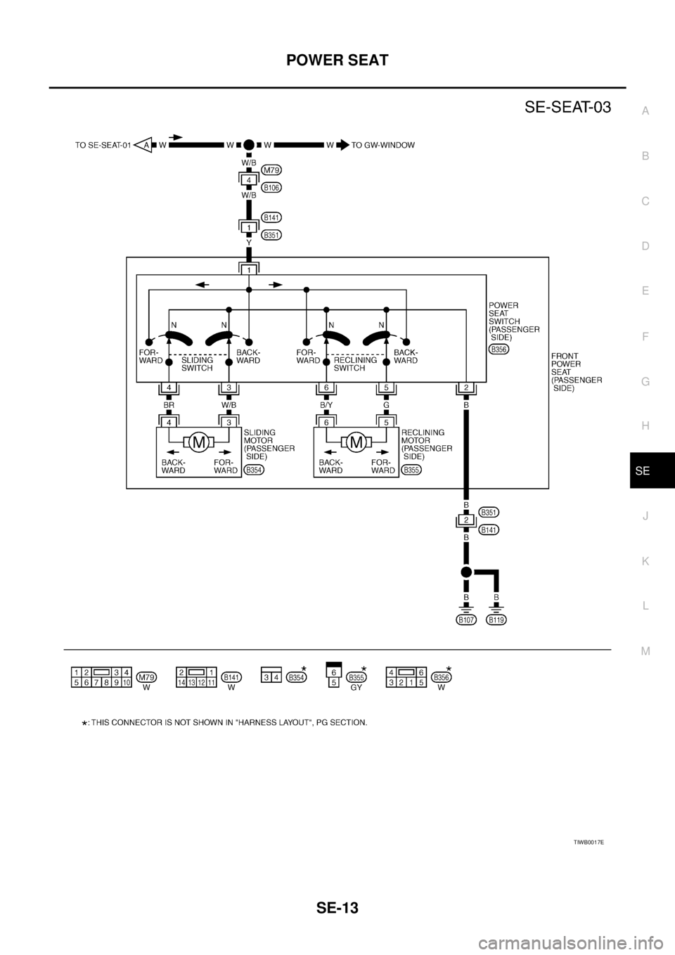 NISSAN X-TRAIL 2005 Service Repair Manual POWER SEAT
SE-13
C
D
E
F
G
H
J
K
L
MA
B
SE
TIWB0017E NISSAN X-TRAIL 2005 Service Repair Manual POWER SEAT
SE-13
C
D
E
F
G
H
J
K
L
MA
B
SE
TIWB0017E